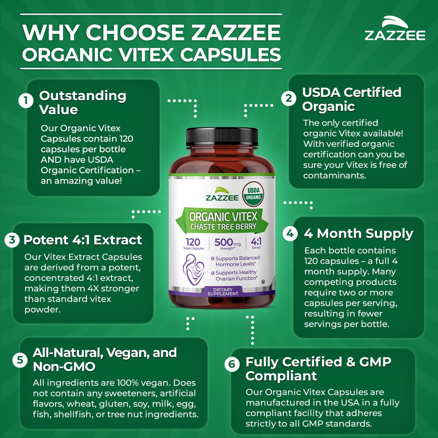 Zazzee USDA Organic Vitex Chasteberry, 120 Vegan Capsules, 4 Month Supply — Amazon image 6