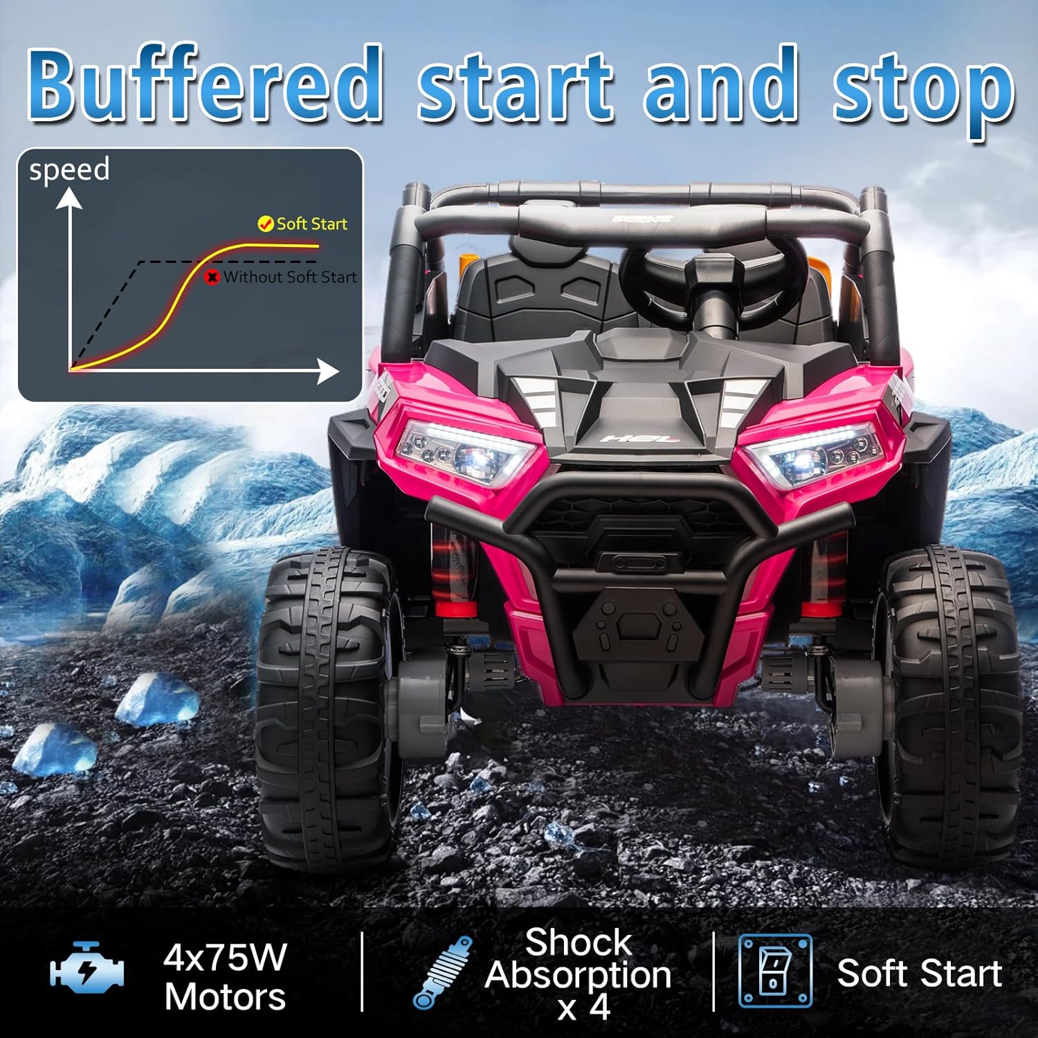 FINITO 4WD Power UTV Wheels 24V 2 Seater Kids Ride On Car for Kids with Remote Control, Kid Electric Ride On UTV, Kids Side by Side UTV for Children Ages 3+, 4 Wheels Cars for Kids
