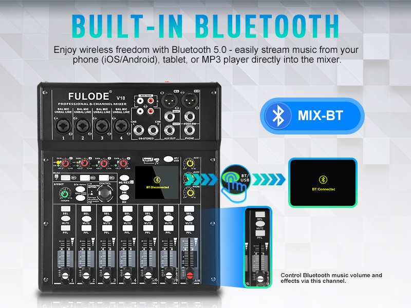 Amazon.com: FULODE Digital Mixer 8 Channel Compact Audio Mixing