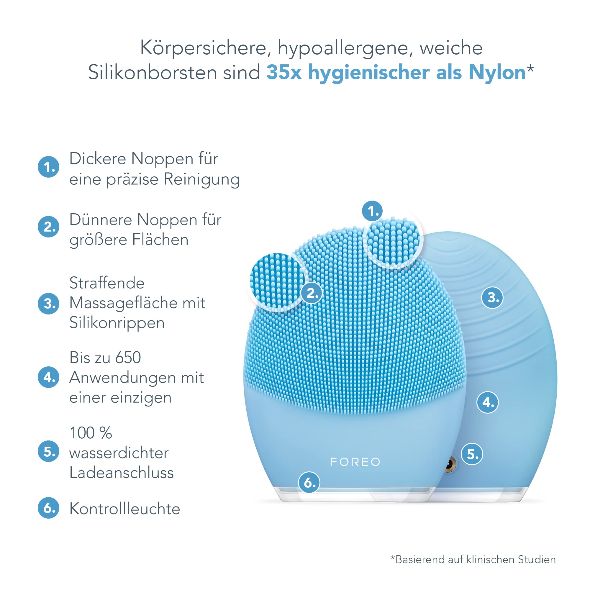 FOREO LUNA 3 Mischhaut - Gesichtsreinigungsbürste - Straffendes Gesichtsmassagegerät - Hygienische Gesichtspflege - Reisefreundliches Gesichtspeeling - Silikonbürste - App-verbunden