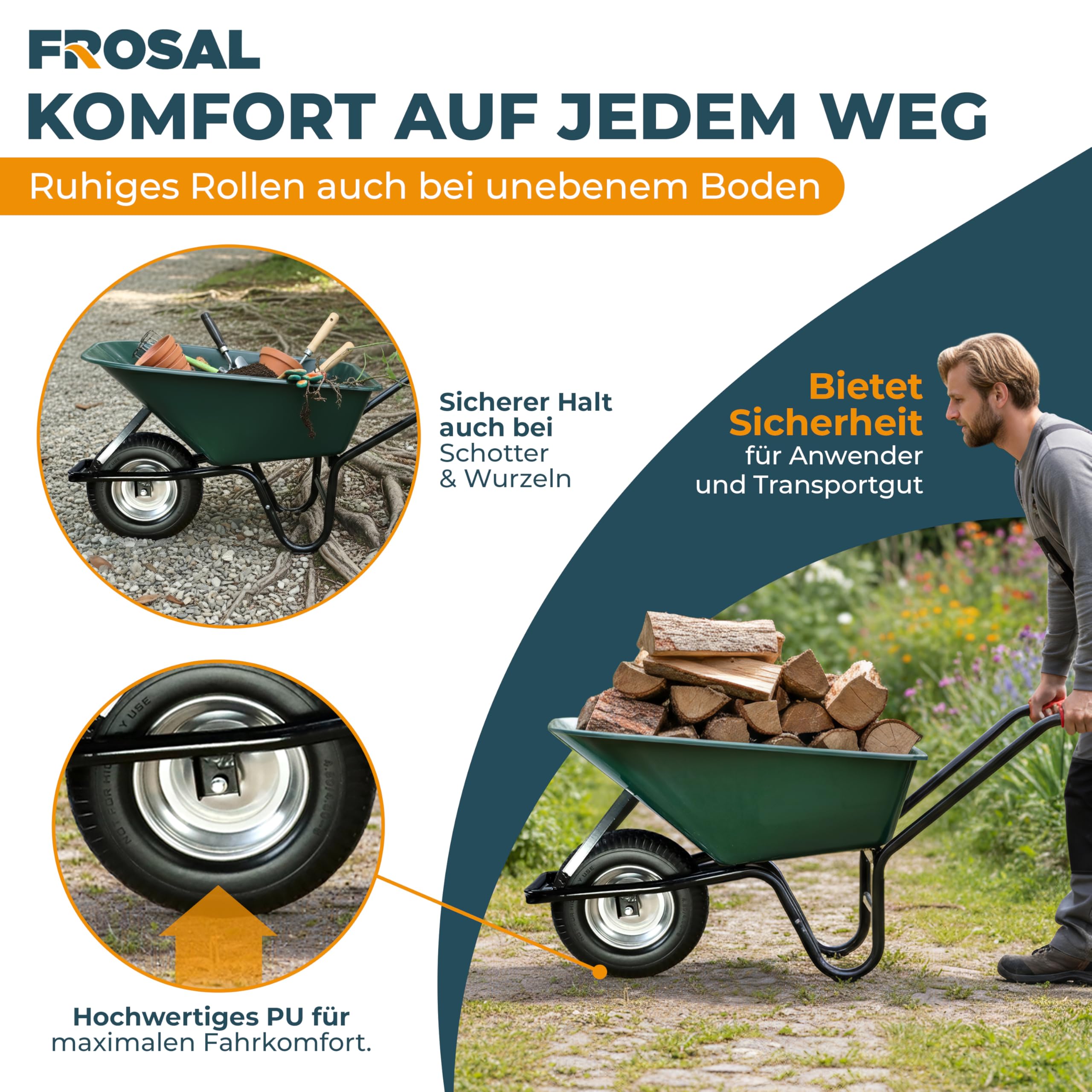 FROSAL PU Schubkarrenrad 400 mm pannensicher – Ersatzrad 4.80/4.00-8 mit 20 mm Achse – Ø ca. 380–400 mm, Breite ca. 100 mm, Stahlfelge silber mit Kugellager