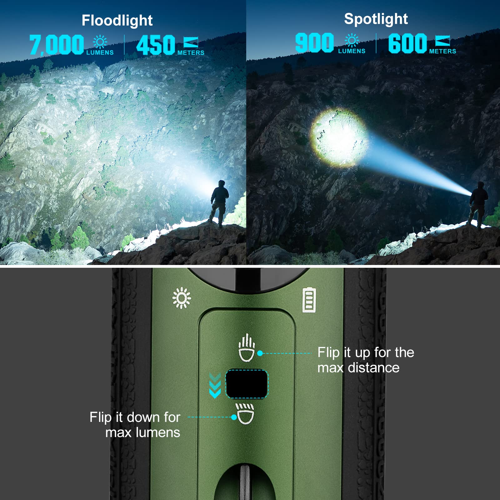 OLIGHT Marauder Mini LED Super Bright 7000 Lumen 600 Metre Akumulatorowa latarka z reflektorem i reflektorem, 3 rodzaje kolorowych diod LED z czujnikiem odległości do użytku na zewnątrz (zielony)