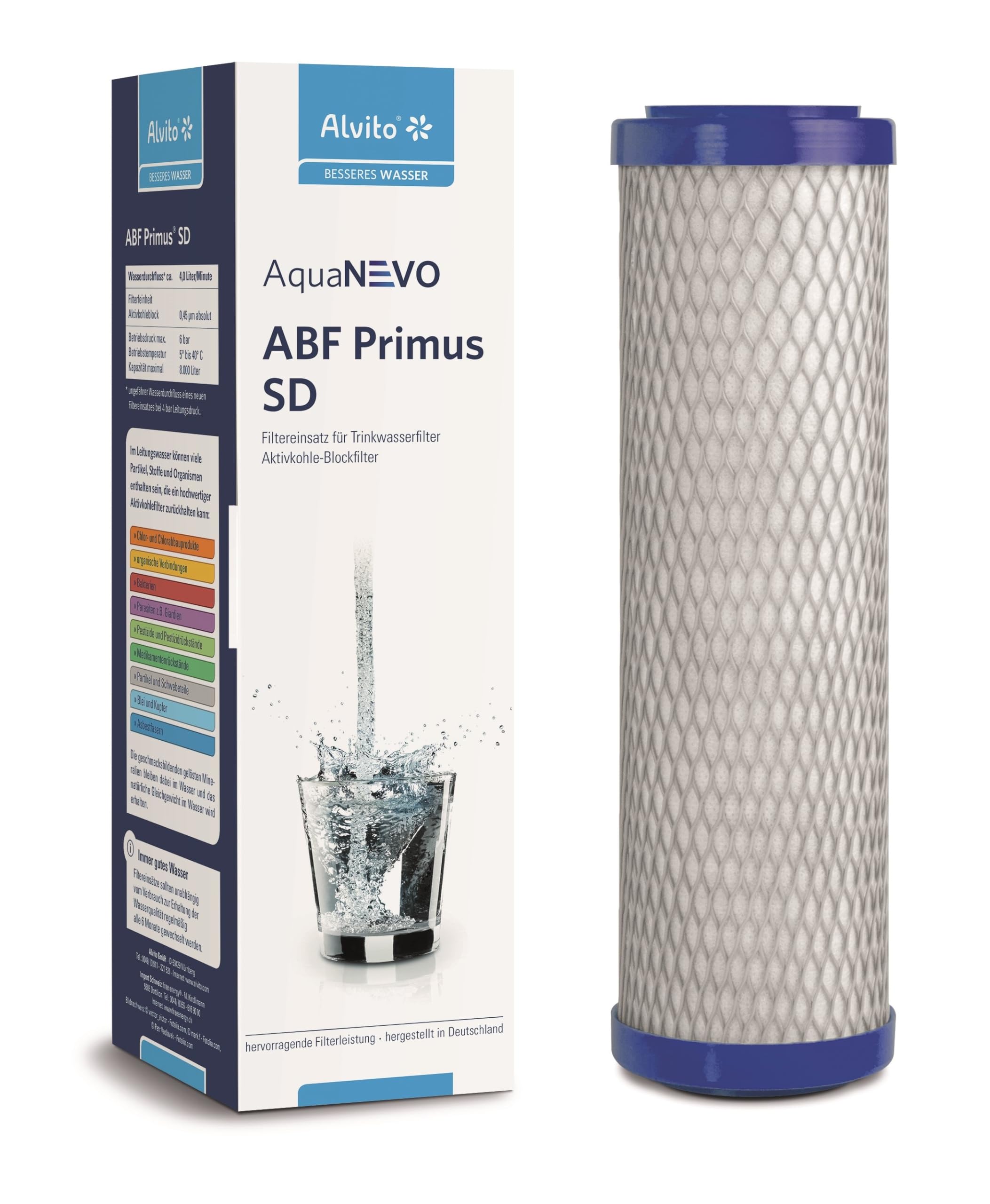 Alvito Filterkartusche ABF Primus SD/CLC/EM/Duplex (gelb, blau, grün, rot)