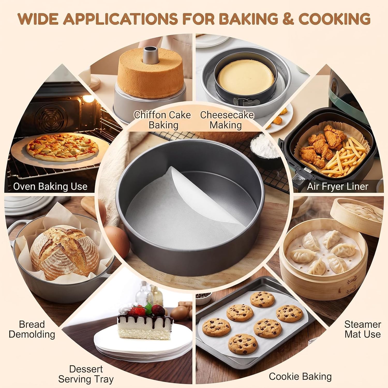 150 Pcs Parchment Paper Rounds, Cake Pan Liners, White