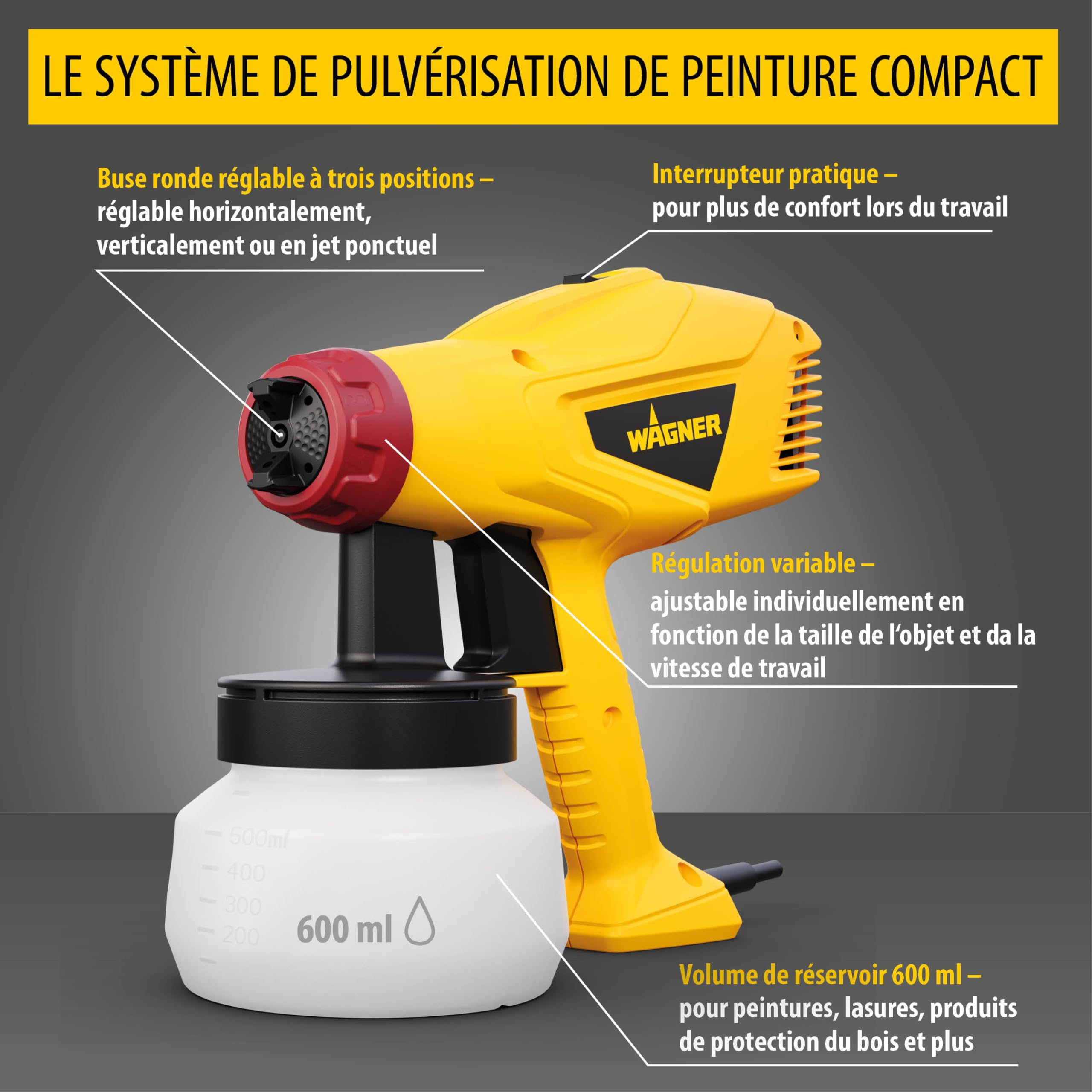WAGNER Pistolet à peinture W 125 Wood&Metal Sprayer pour vernis et lasures en l'intérieur et l'extérieur, 5 m²-10 min, Yellow, Noir, Rouge, réservoir de 600 ml, 350 W