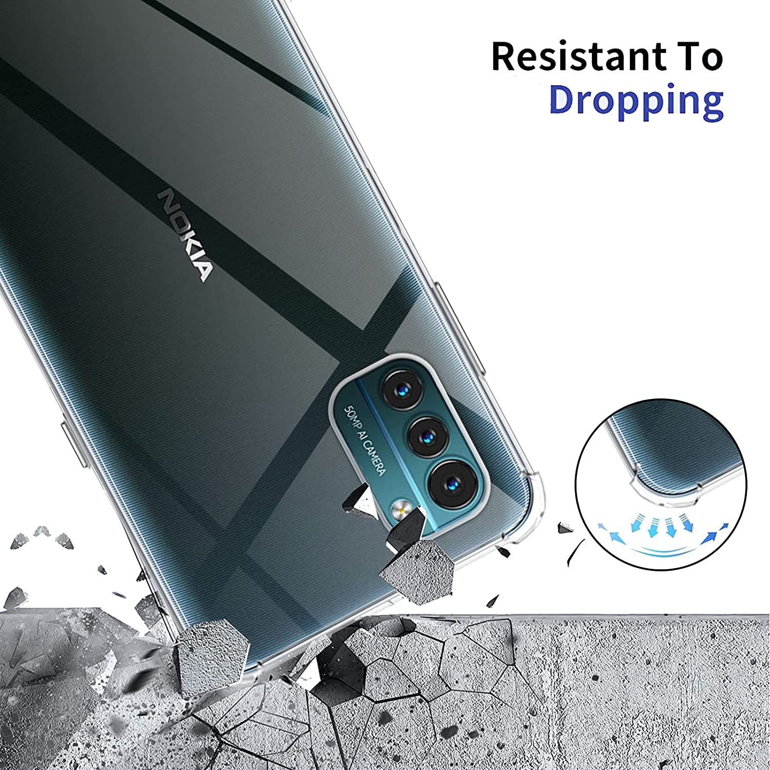 Custodia Trasparente Sottile In TPU Per Nokia 2.4 | Pixfab Antiurto E Antigraffio | Cover Morbida