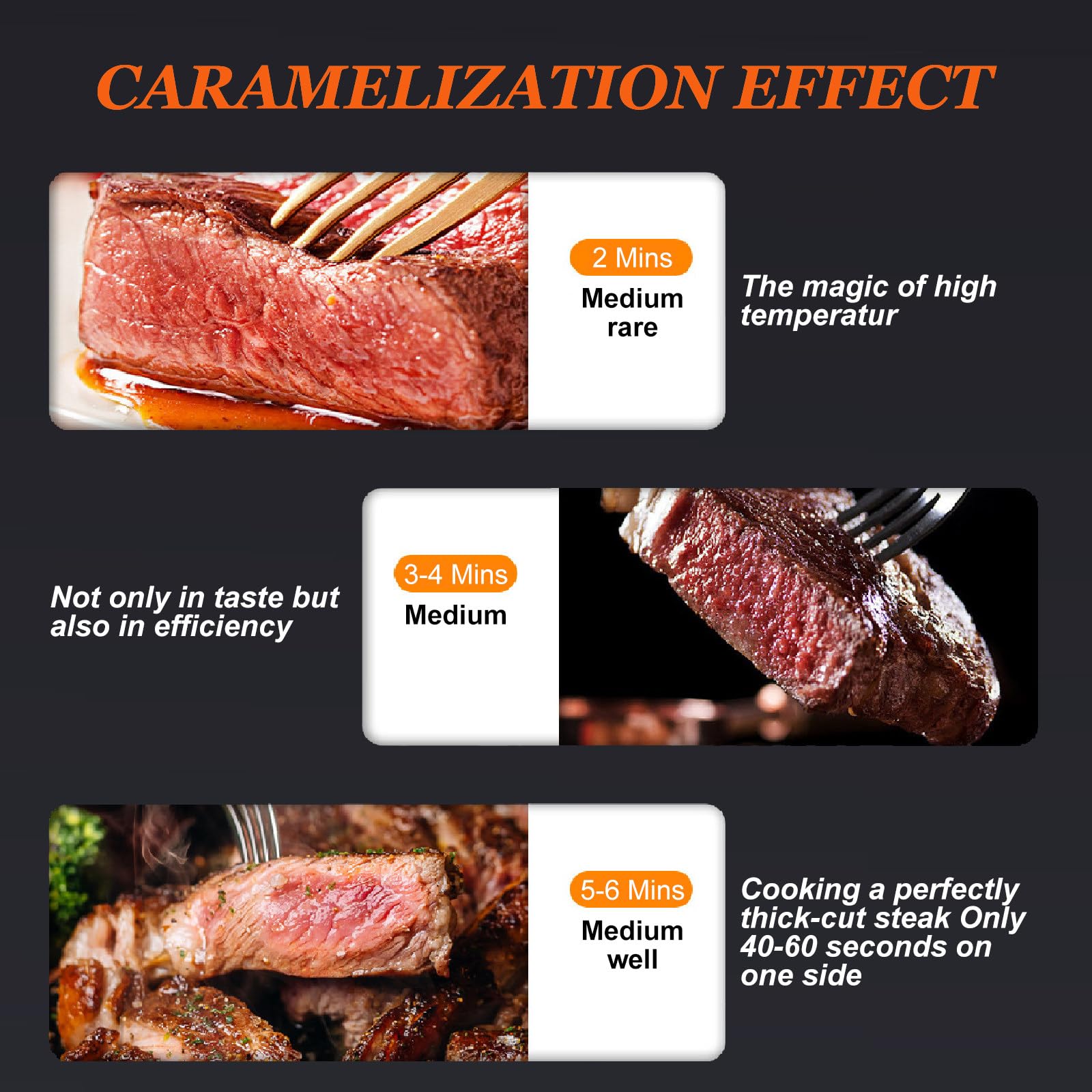 Parrilla EléCtrica De 1700 W Para Encimera, Parrilla Para Interiores, Temperatura Ajustable De 400 A 1450 °F, Parrilla Para Carne Comercial, Horno Tostador De Acero Inoxidable Apto Para Alimentos,110V