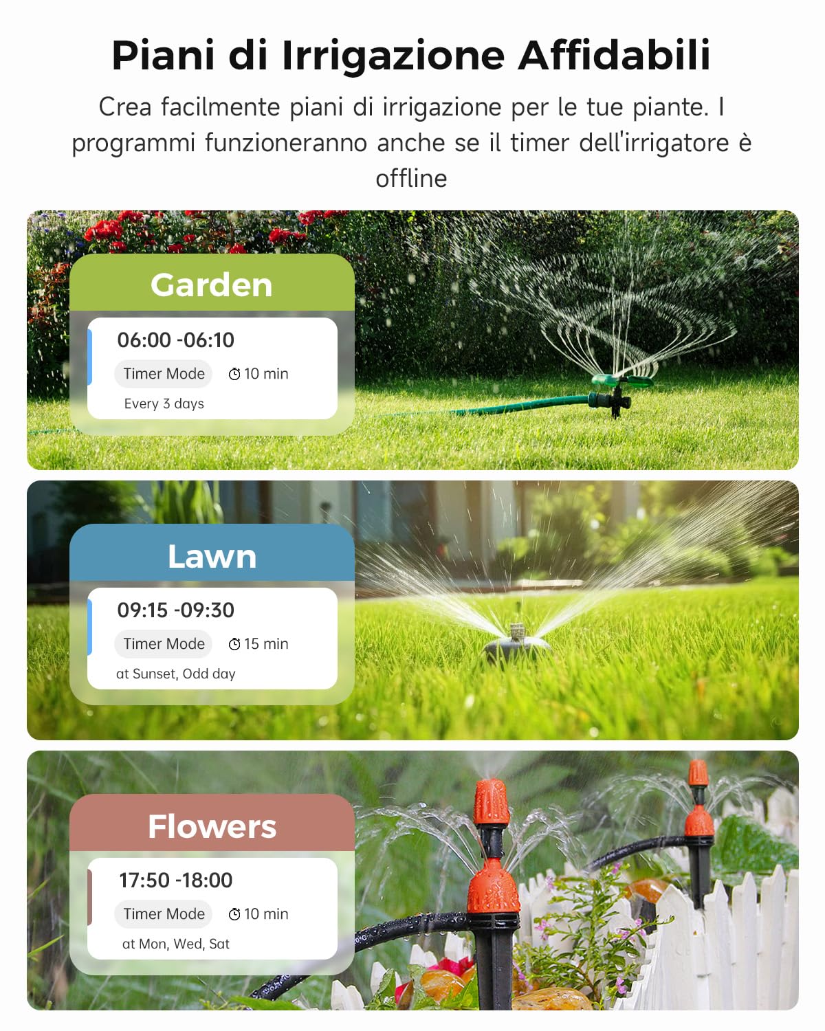 WOOX Programmatore Irrigazione WiFi Intelligente, Senza Hub Richiesto 2,4GHz Timer Irrigazione, App/Controllo Vocale, IP65 Impermeabile Centralina Irrigazione Automatica, Ritardo Pioggia & Manuale