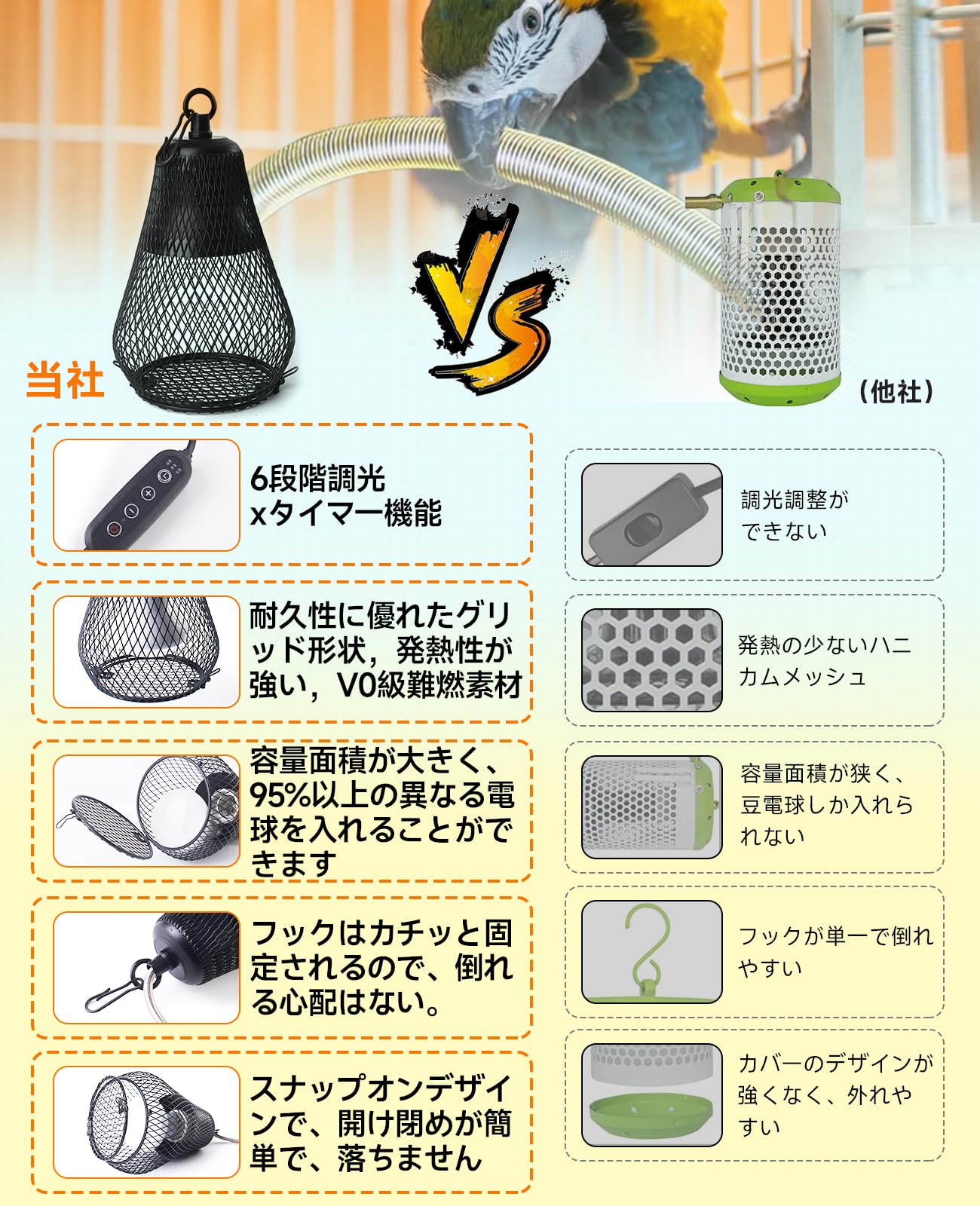 Amazon.co.jp: 2024版 TANKAO 保温電球カバー付 75W 赤外線放射