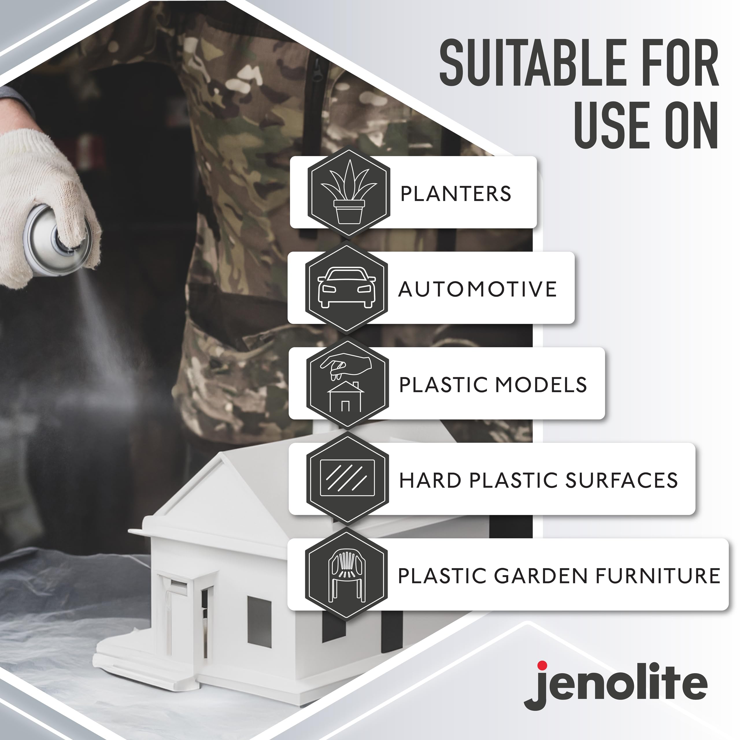 JENOLITE Primer Spray per Plastica Bianco - Alta Qualità, Favorisce l'Adesione - Per Automobili, Mobili da Giardino, Modelli e Altre Materie Plastiche Dure (confezione da 3)