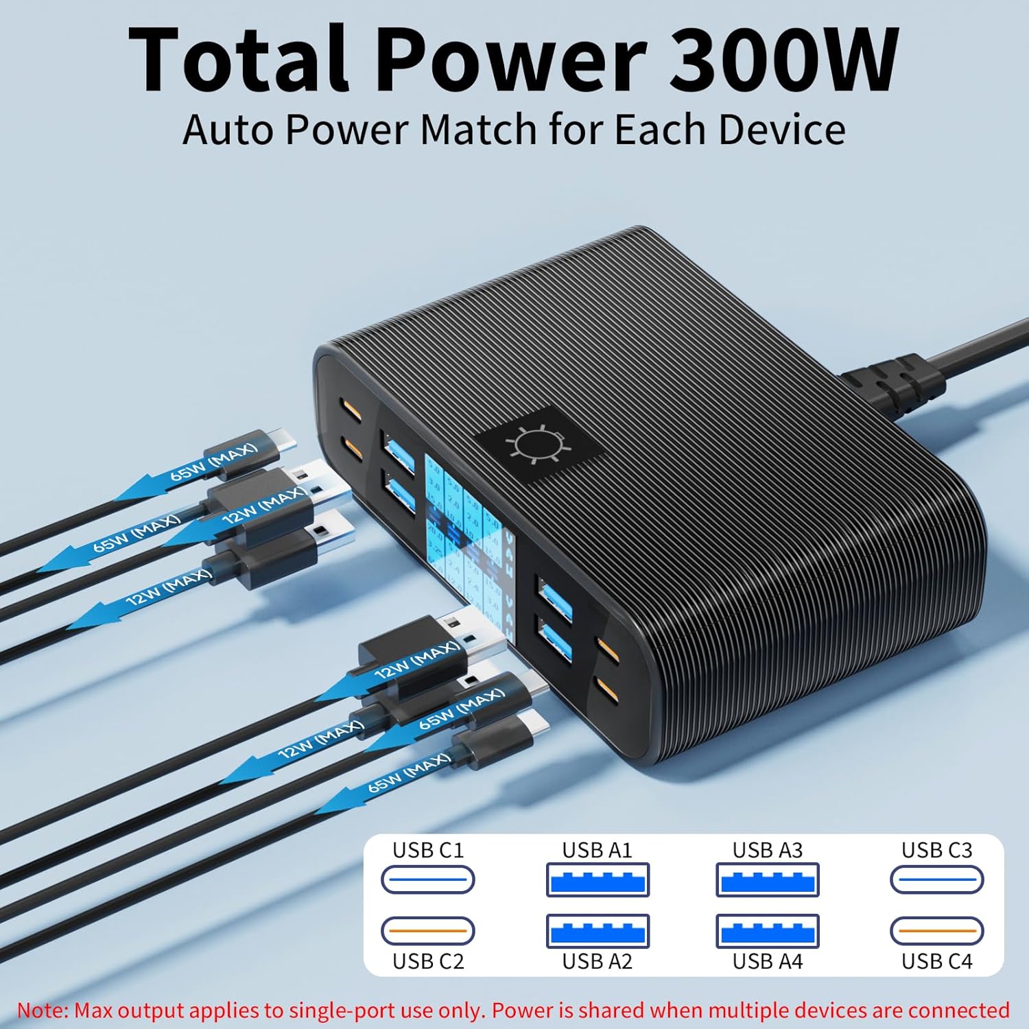 Cargador USB C Multiple 8 Puertos con Pantalla LED, 300W 8 Puertos Estacion de Carga PD PPS Cargador USB C 65W Rapida QC3.0 USBA Carga para Macbook Portátiles Cargador i Phone Pad, Negro 7