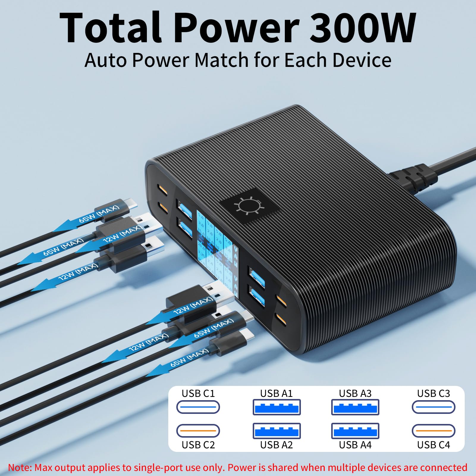 Chargeur USB C Multiple 8 Ports avec Écran LED 300W Station Charge | GaN Rapide PD PPS Chargeur USB C 65W QC3.0 USBA Charger Multi pour Macbook Ordinateurs Portables iPhone Pad, Noir