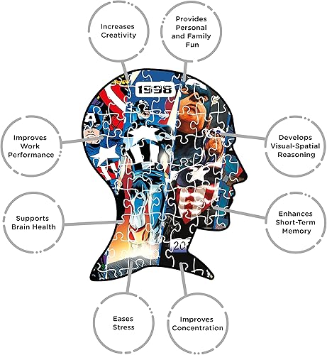 Miniatura 5 de AQUARIUS Marvel Captain America - Rompecabezas de 1000 piezas, sin deslumbramiento, ajuste preciso, productos y coleccionables con licencia oficial