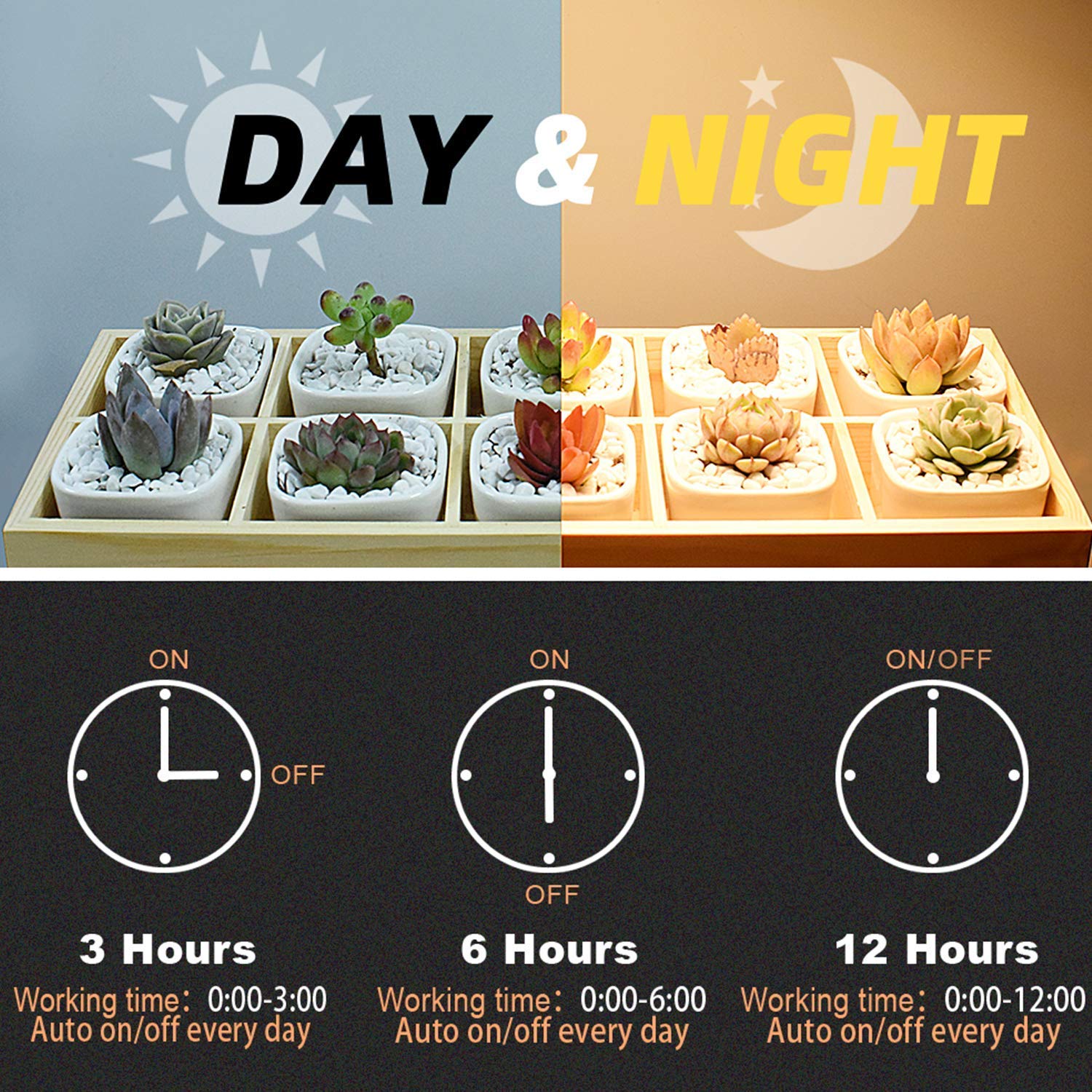 AUXTINGS Lampe de croissance, 4 têtes 80 LEDs spectre complet plantes d'intérieur, 10 niveaux de gradation et 3 modes d'éclairage, avec minuterie automatique et support réglable en hauteur