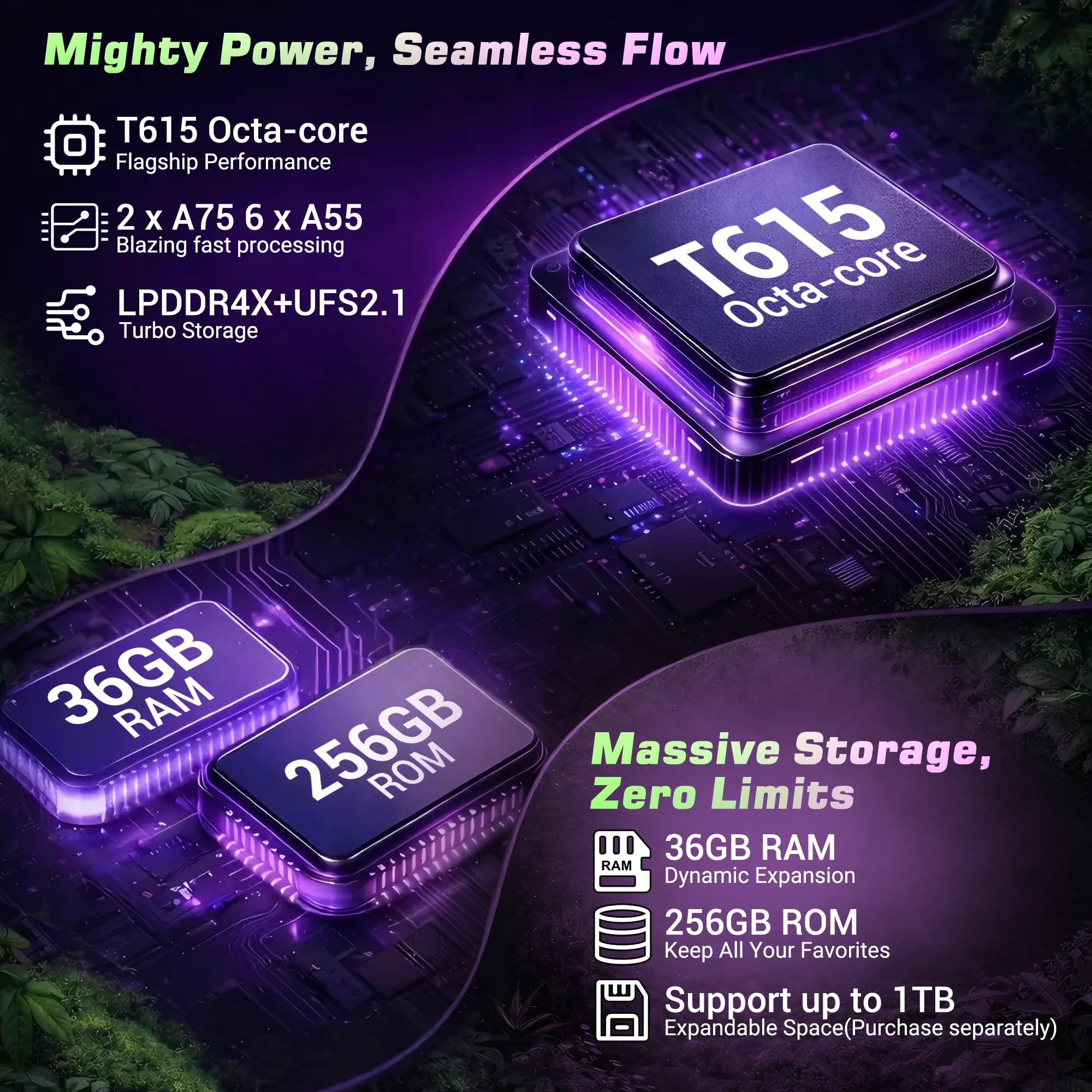 2026 11 Inch Android 16 Tablet Large Storage Tablet,256GB ROM 36GB RAM (1TB TF),2K IPS,(2000x1200) Widevine L1,T615 8-Core,8000mAh,8+13MP,5G/2.4G WiFi with Keyboard Case Stylus- Black - 4