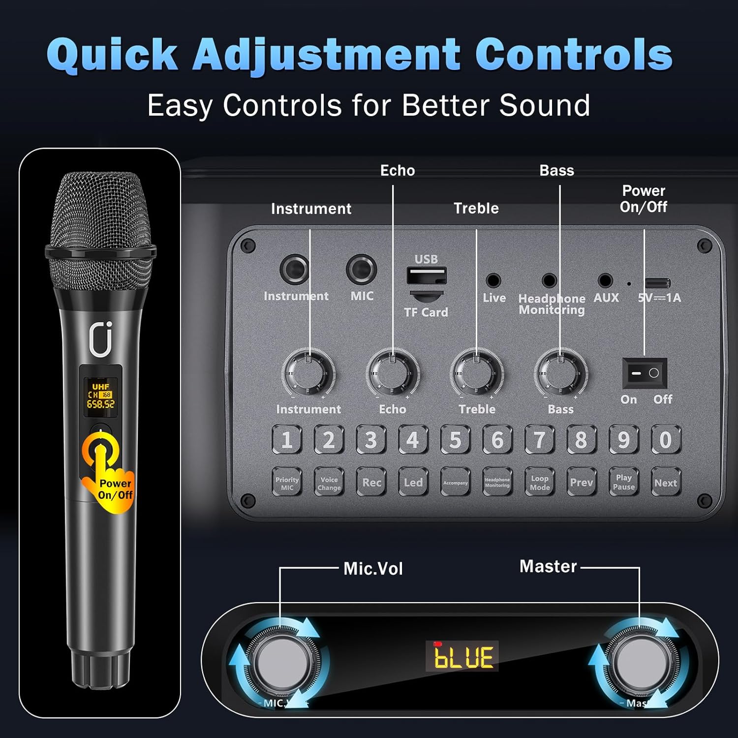 Karaoke Machine with 2 Wireless Microphones, Portable Bluetooth Karaoke Speaker for Adults, Karaoke Microphone with PA System, Bass/Treble Adjustment, Light for Home Party, Support USB/TF/AUX - Image 4