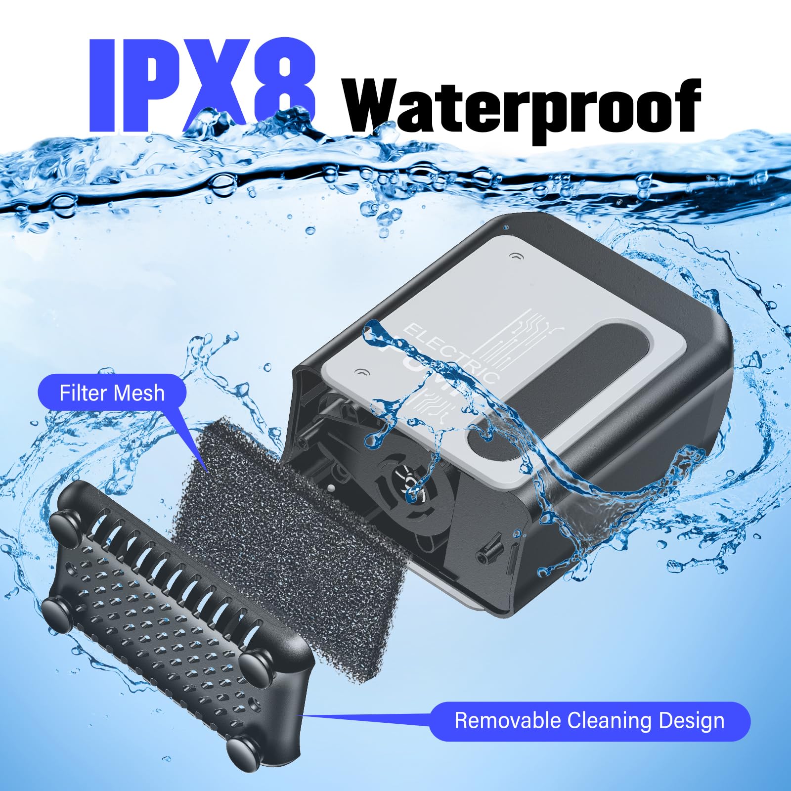 Rsaoty Tragbare Campingdusche Akku 4000 mAh, Campingdusche mit Pumpe, Tragbare Duschen Camping Dusche mit Duschkopf und Schlauch, IPX8 Wasserdicht, Ideal für Wandern, Reisen, Autowäsche