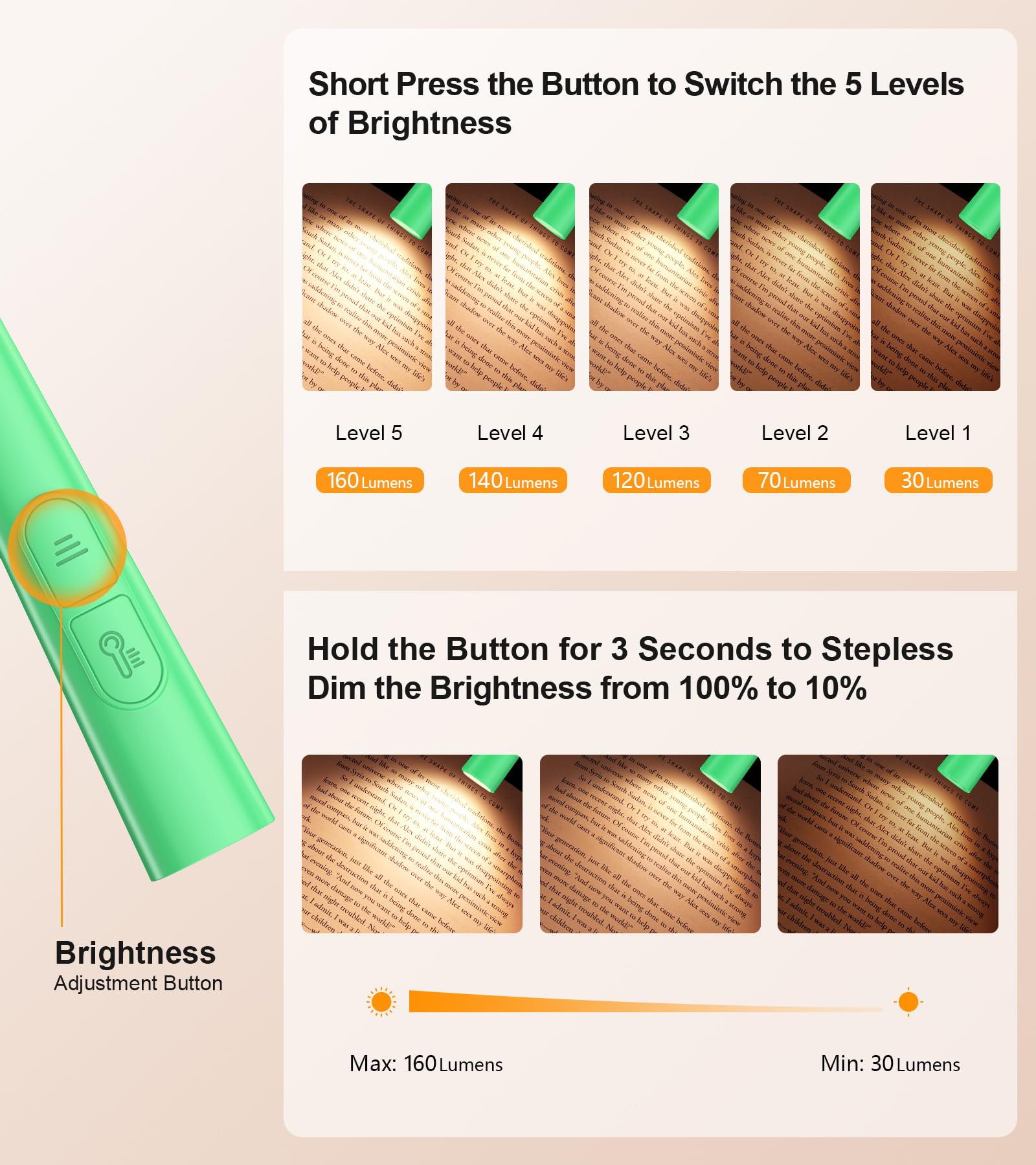 KAGWON Remote Control for LED Light Bar