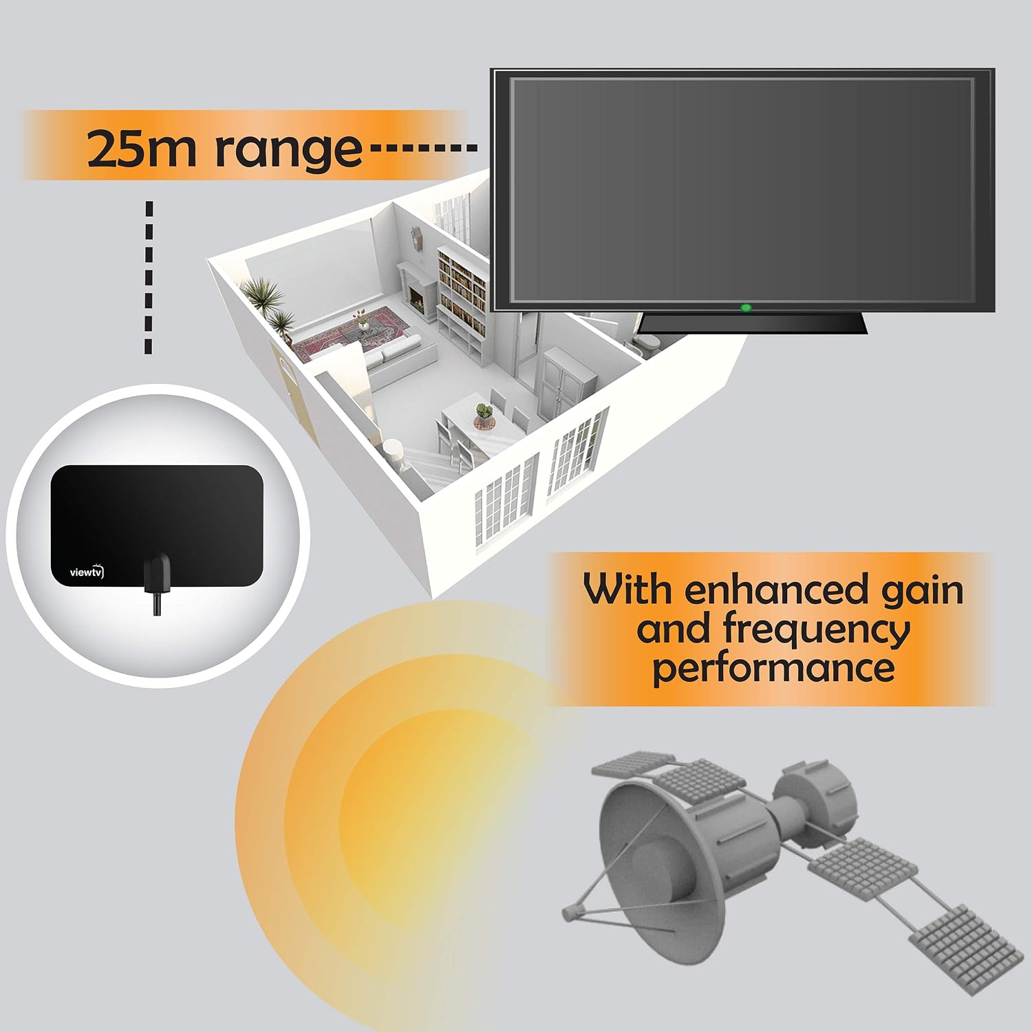 Limited ViewTV Flat HDTV Digital Indoor TV Antenna HD VHF UHF Signal - 25 Miles Range - Black Discount 90% ViewTV Flat HDTV Digital Indoor TV Antenna HD VHF UHF Signal - 25 Miles Range - Black