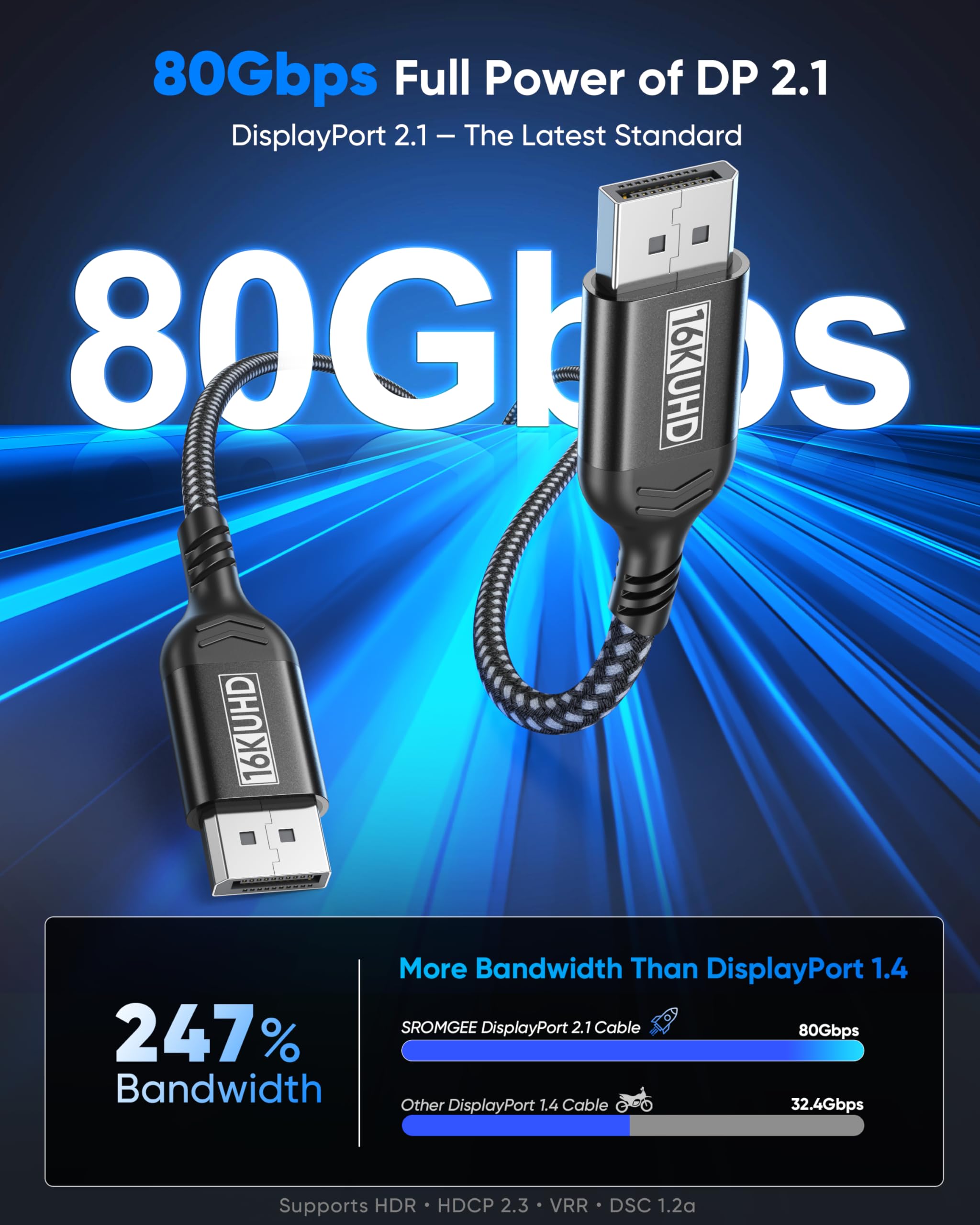 Kabel 4 m Displayport do Displayport 2.1, 80 Gb/s, wysoka wydajność, 16K @ 60 Hz/8K, 120 Hz/4K @ 240 Hz, kabel DP do DP, kompatybilny z monitorem gier G-Sync