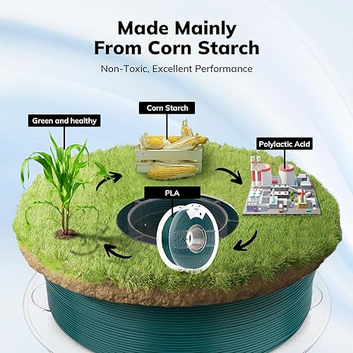 Miniatura 5 de AMOLEN Filamento PLA para impresora 3D, filamento PLA de alta velocidad de 23.622 ins de 0.069 in, PLA verde bosque, 2.2 libras, precisión