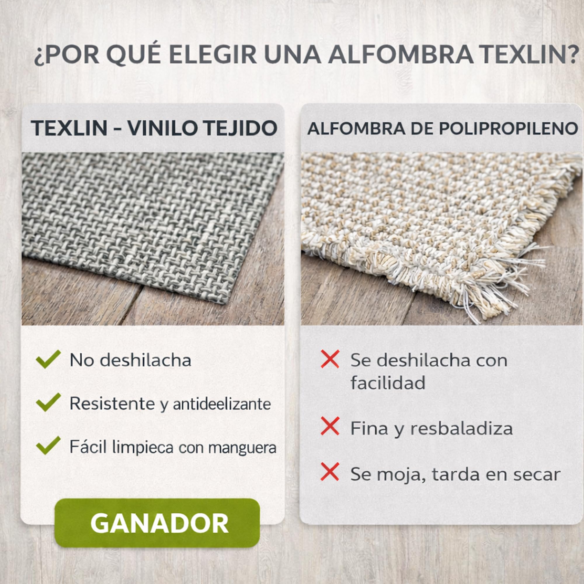 MANEMI Tapis TEXLIN intérieur et extérieur, imperméable et antidérapant, tissu vinyle imperméable, facile à nettoyer, style moderne pour cuisine, terrasse, balcon et salon