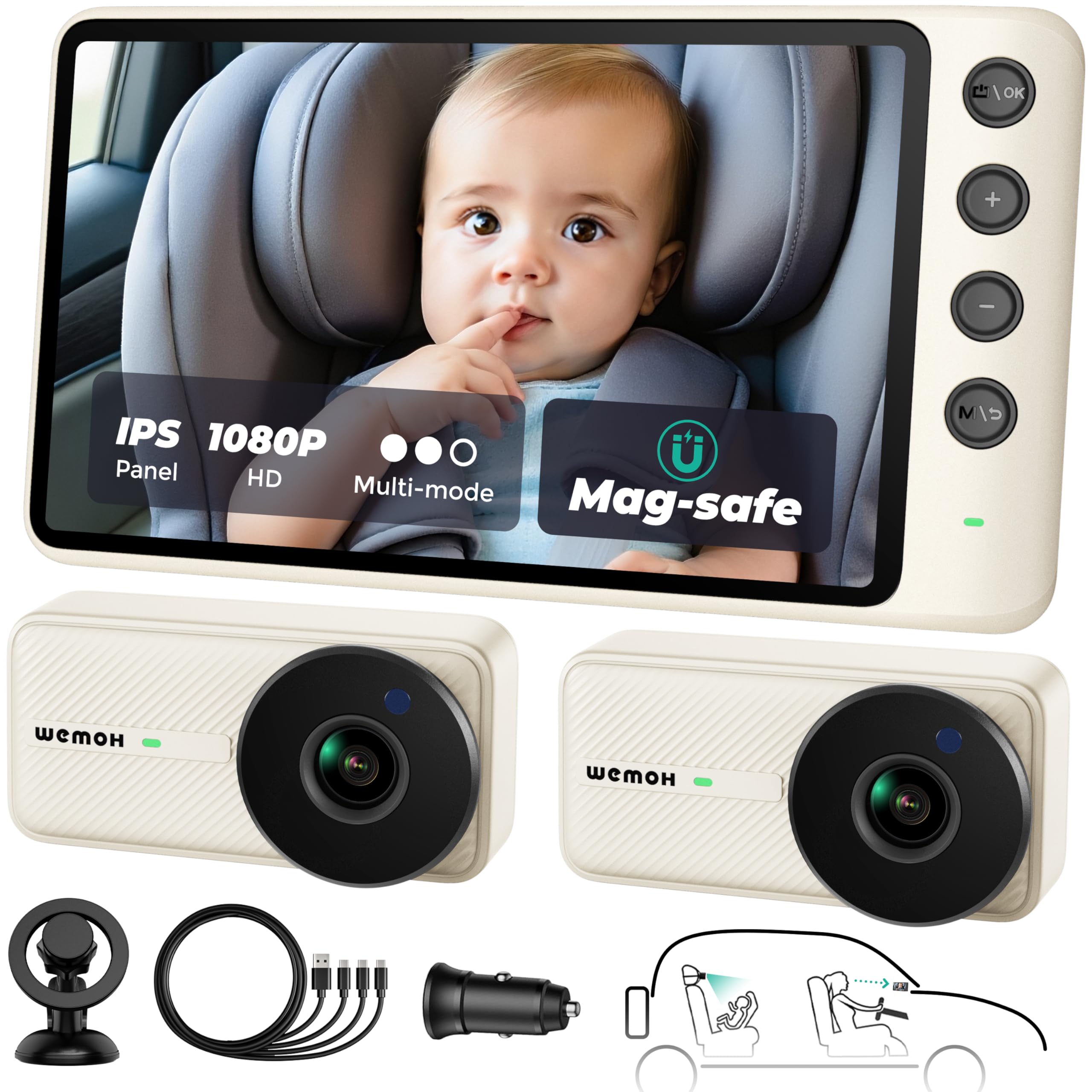 Magnetische Baby-Autokamera,5''1080P HD IPS-Display mit Magnetbefestigung,automatische Nachtsicht,360°-Drehung mit Split-und Zoom-Modus,USB-betriebene Autositzkamera für rückwärtsgerichtete Montage
