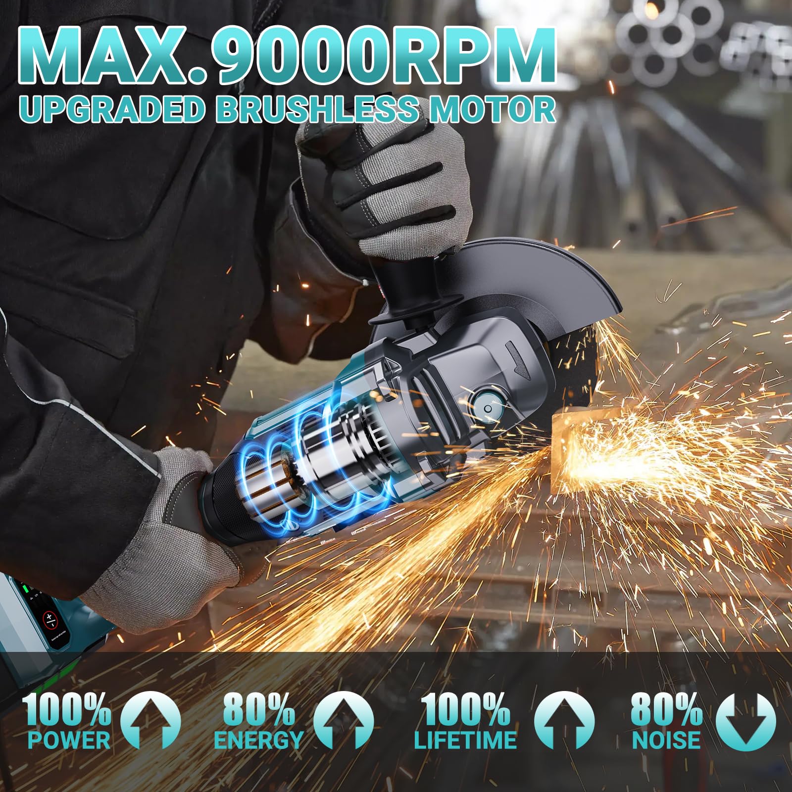 Winkelschleifer Akku Akku Trennschleifer Huhomco Akku-Winkelschleifer 125mm – Mit 2 Akkus & Ladegerät, 9000 U/min (Brushless) Bosch Professional Akku Flex