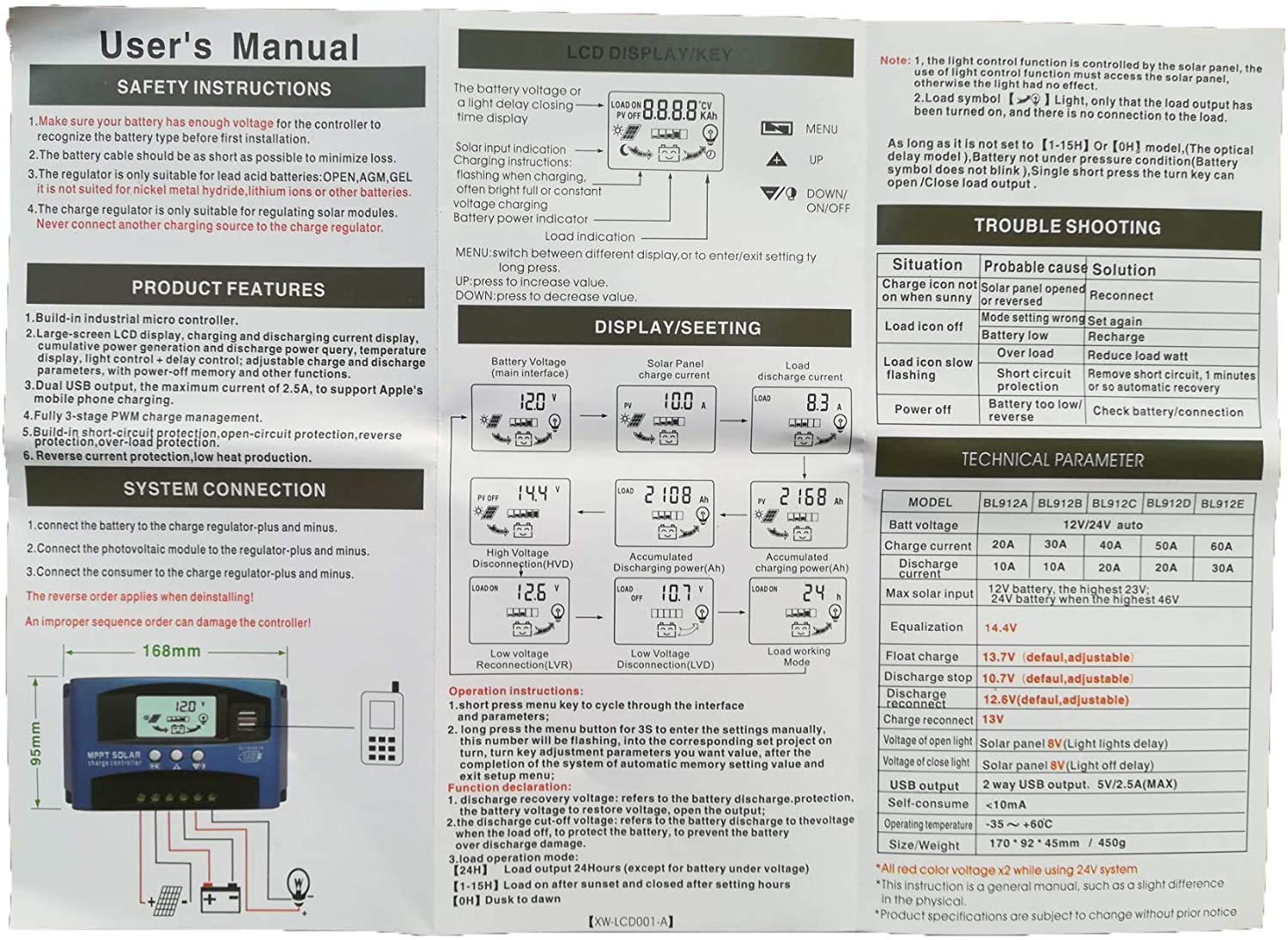 Y&H 40A MPPT Régulateur de charge du panneau solaire avec surveillance automatique de la mise au point 12V 24V avec double port USB Écran LCD Wanderer