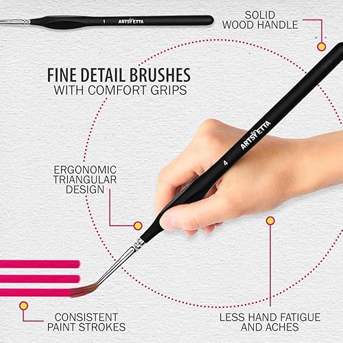 Miniatura 2 de Artsy Etta Pintar por números para adultos lienzo enmarcado - Kits de pintura por números para adultos - Pintura enmarcada por números para adultos