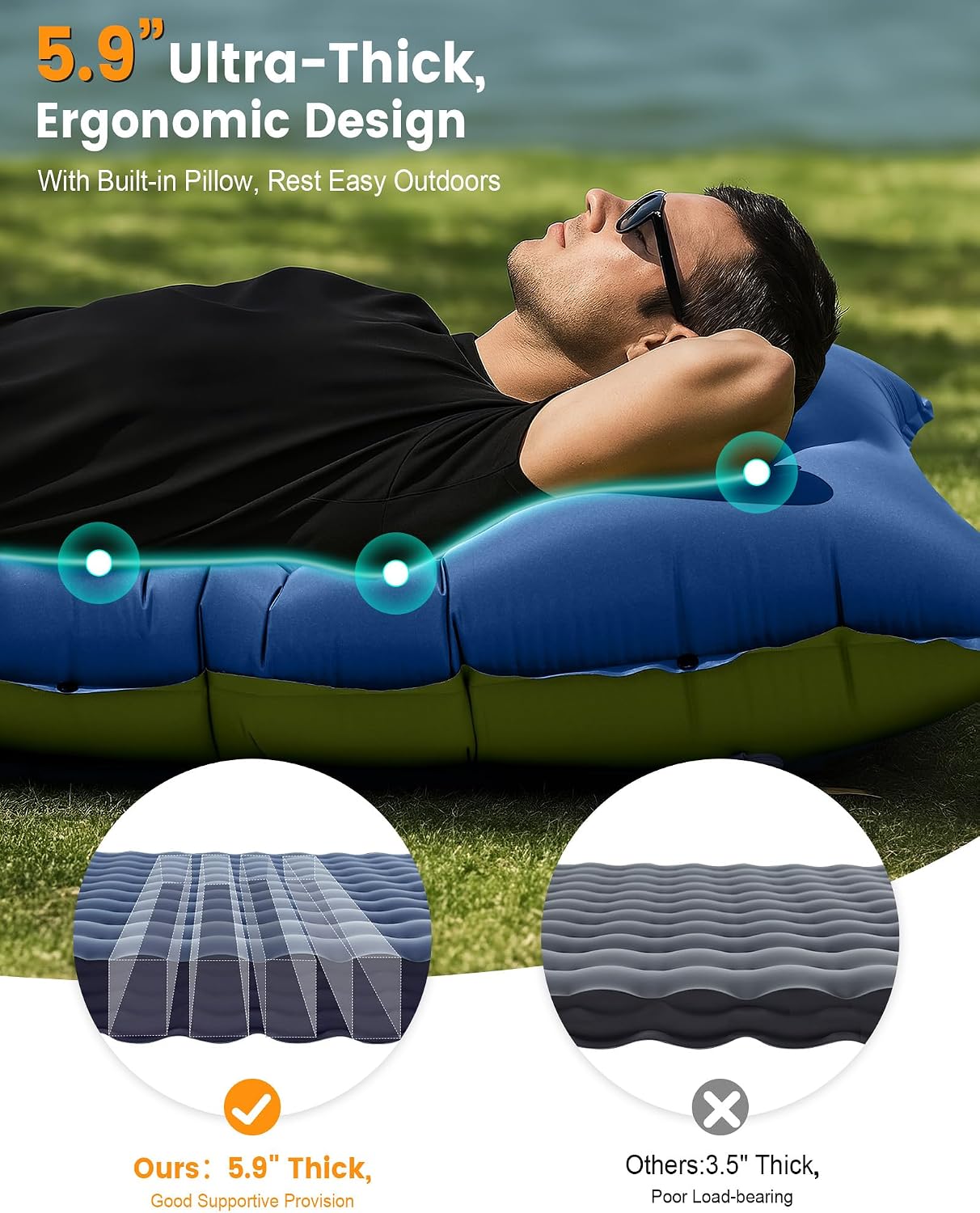 Camping Sleeping Pad,5.9 Inch Thick Camping Mat with Built in Pillow and Foot Pump,Self Inflating Sleeping Pad for Camping Backpacking（Green