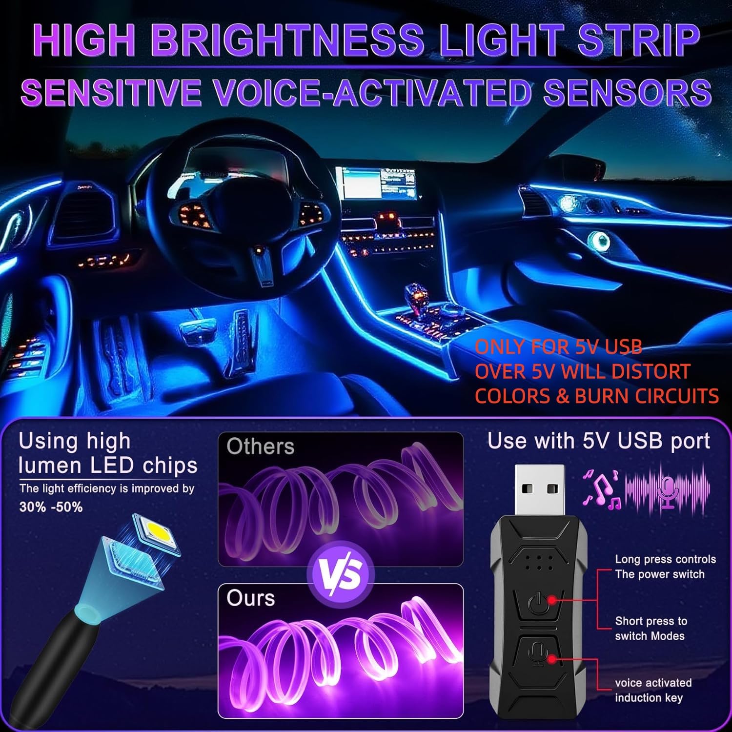 LivTee Luces LED Inteligentes para Interiores de Coche con Puerto USB, Tira de Luces LED de Fibra óptica, Control de aplicación inalámbrica, sincronización con música, Accesorios de Coche, Regalos