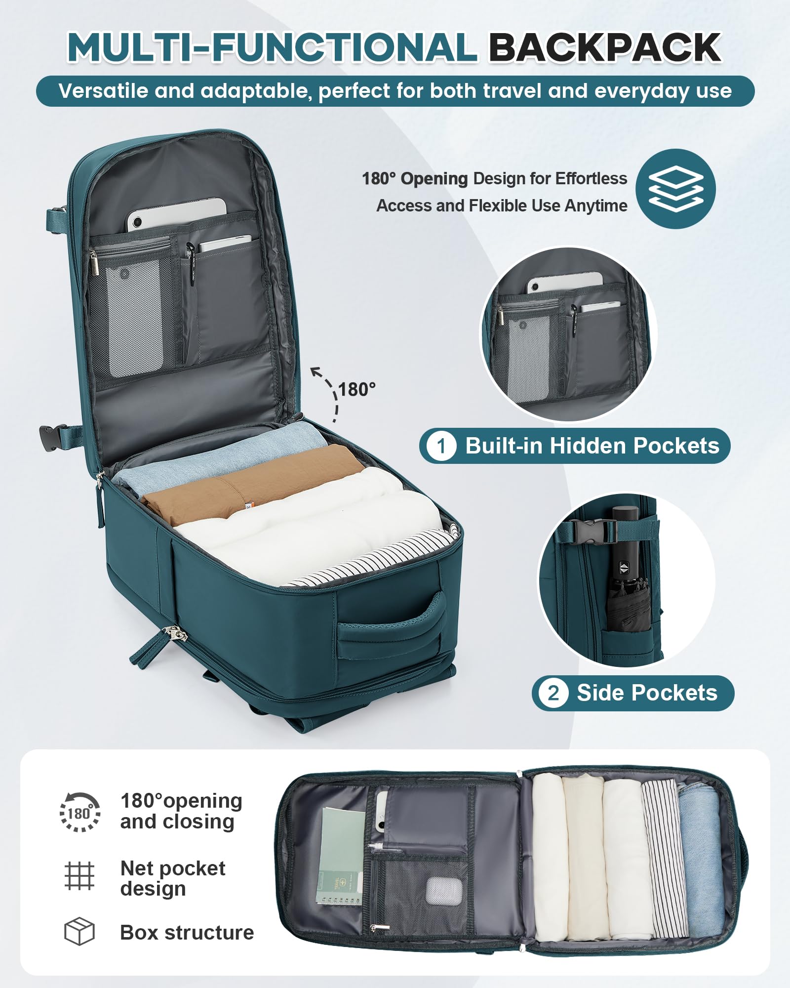 HPLQQ Zaino Bagaglio a Mano Borse da Cabina per Ryanair 40x30x20 Zaino Aereo Zaino da Viaggio donna, Borsa da Viaggio aereo Impermeabile 14 Pollici Zaino Casual Porta PC,E5-blu Pavone