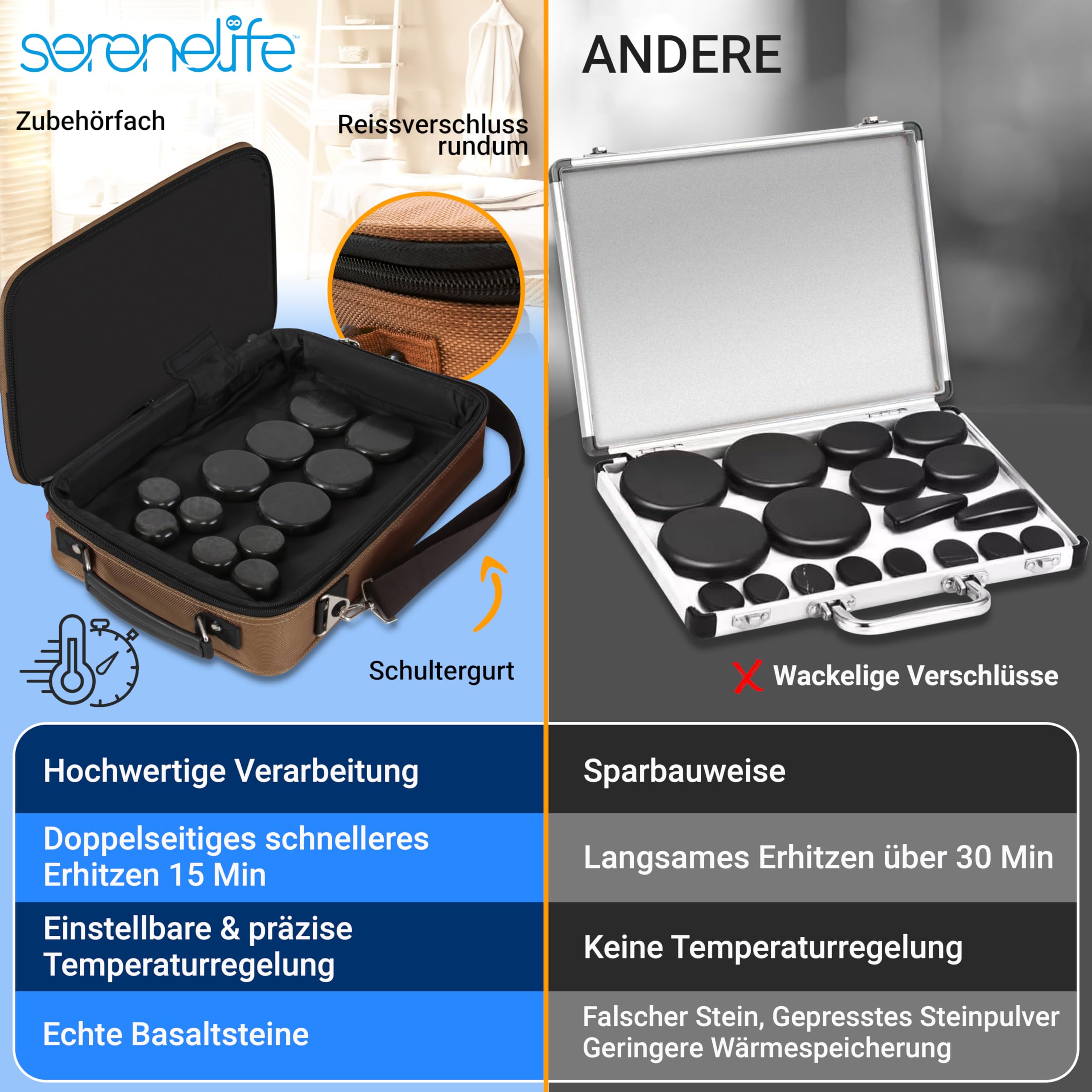 SereneLife Hot Stone Massage Set mit Heiztasche 12 Basalt Massagesteine Digitale Temperatursteuerung Wärmegerät Wellness