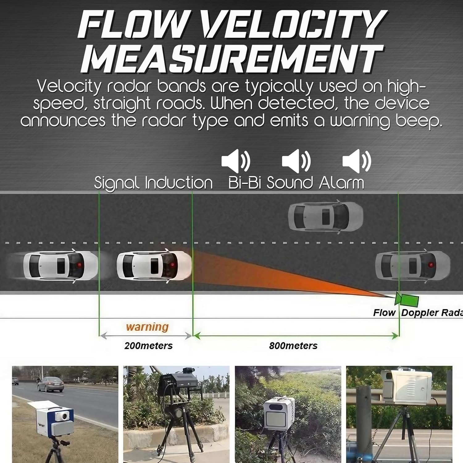 Flow velocity measurement diagram