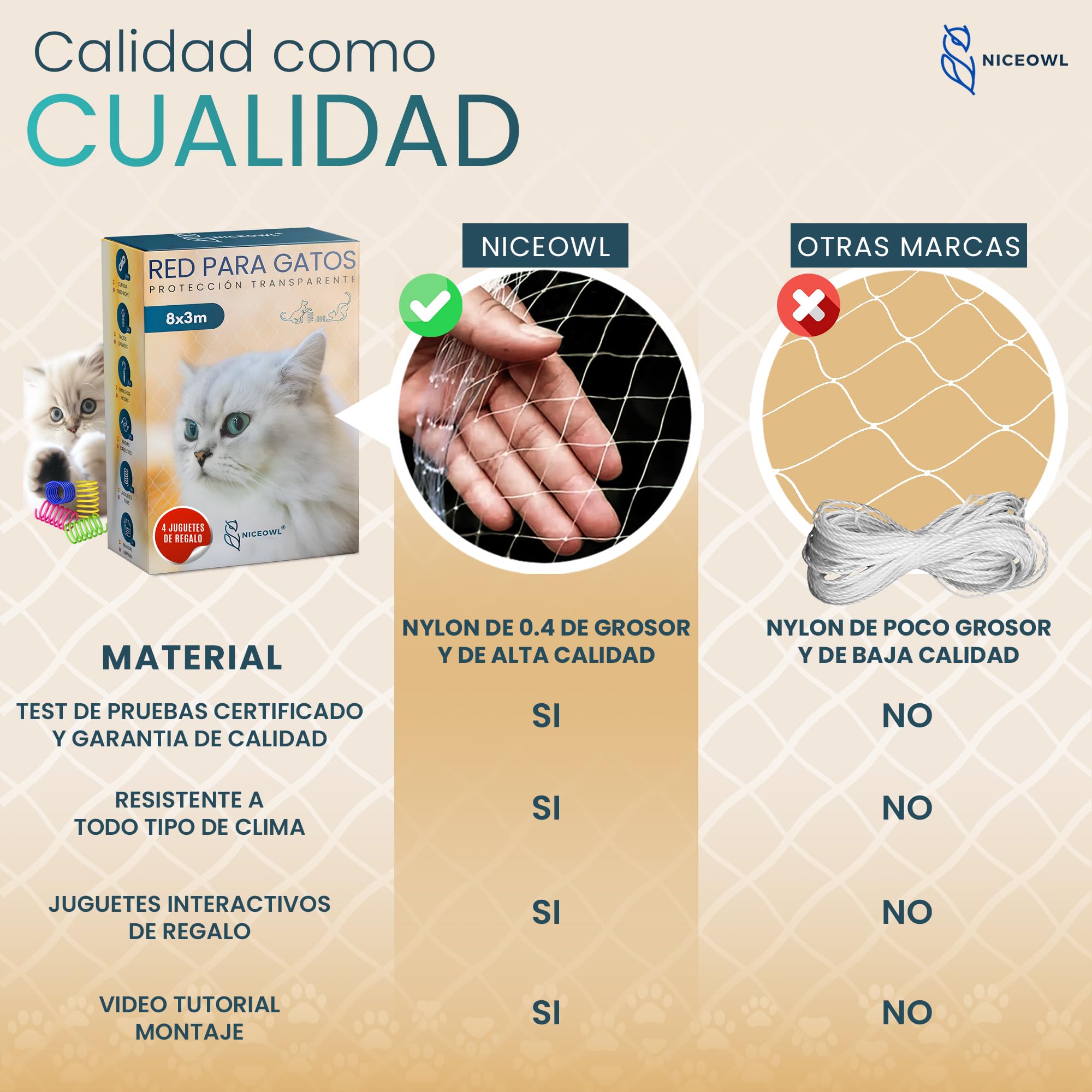 Red para Gatos Terraza 8x3m Transparente I Juguetes Gratis I Material Resistente a la Intemperie I Visibilidad Optima I Previene Caídas y Accidentes en Balcón, Terraza y Ventanas