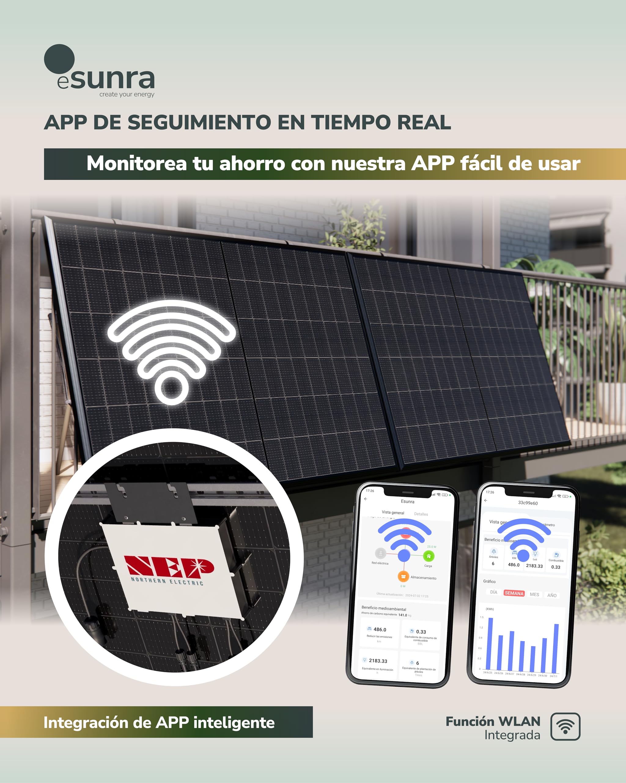 Kit Solar balcón 800W - Plug and Play - 2 paneles solares bifaciales 430W - ALL BLACK - TOPCon - Microinversor NEP BDM800W - Cable de 5 m - App de monitorización
