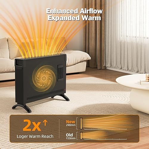 Miniatura 6 de Calentador de panel de convección de 1500 W, calentador de espacio con ventilador y modo ECO, calentadores eléctricos para uso en interiores con