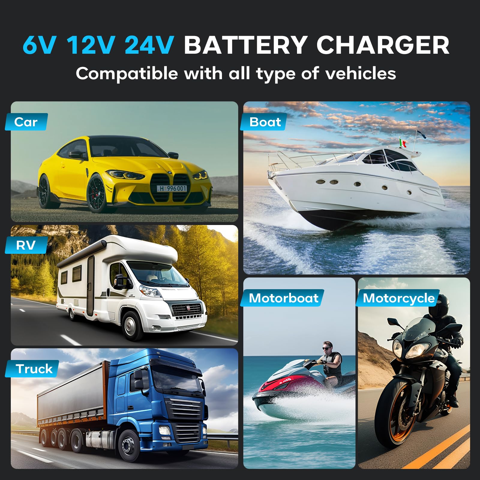 Haisito Caricabatterie per auto C30A, 6 V/12 V/24 V, 30 A, per camion, veicoli agricoli, navi, ecc., batterie al litio, LiFePO4 e batterie al piombo acido (AGM, Gel, MF, EFB, SLA, VRLA).