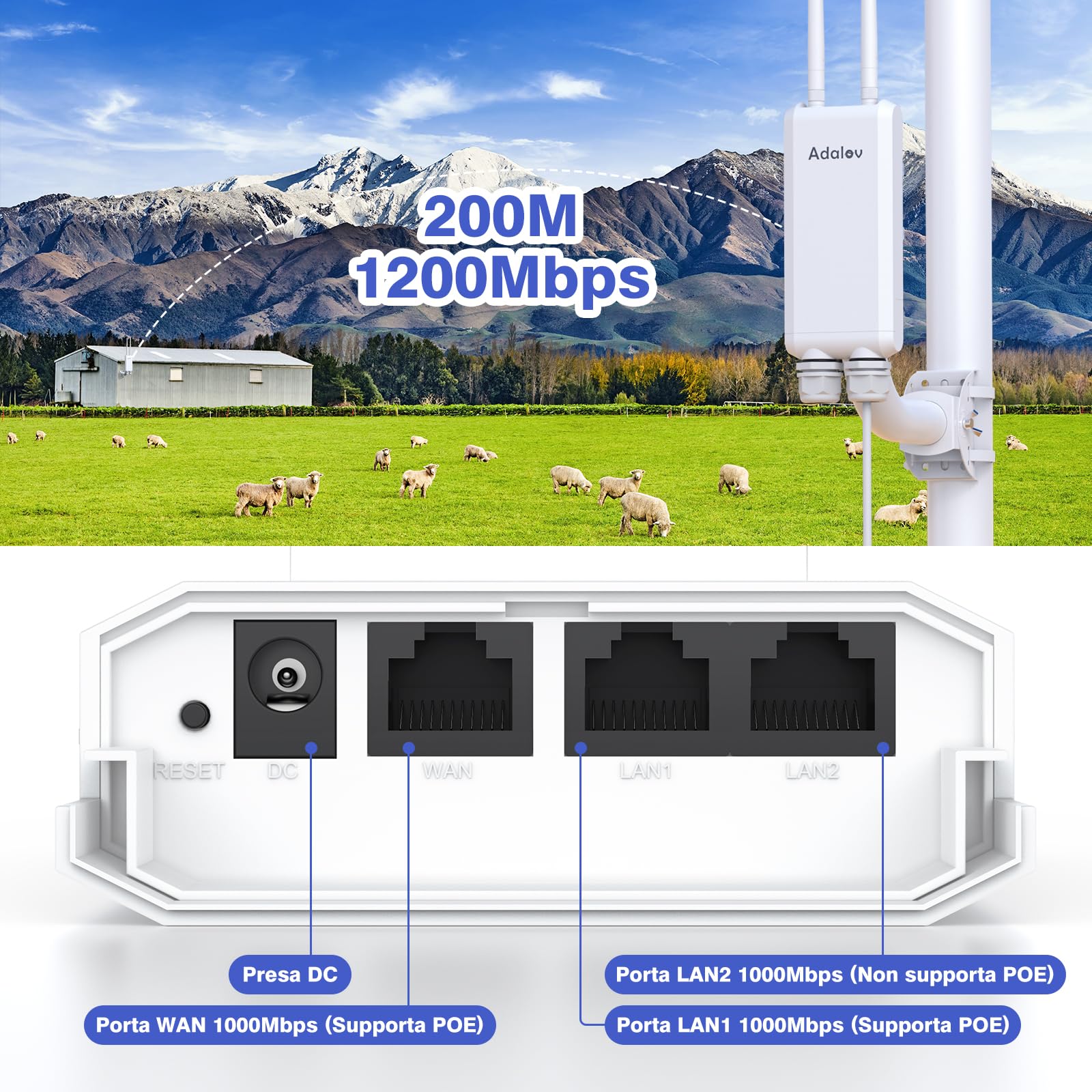 AdaLov Gigabit Access Point Wireless Esterno, Punto di Accesso WiFi a Lungo Raggio, 1200Mbps Dual Band 2.4/5.8GHz, Impermeabile IP66, Ripetitore WiFi per Negozio/Giardino/Garage/Scuola/Camper,48V PoE