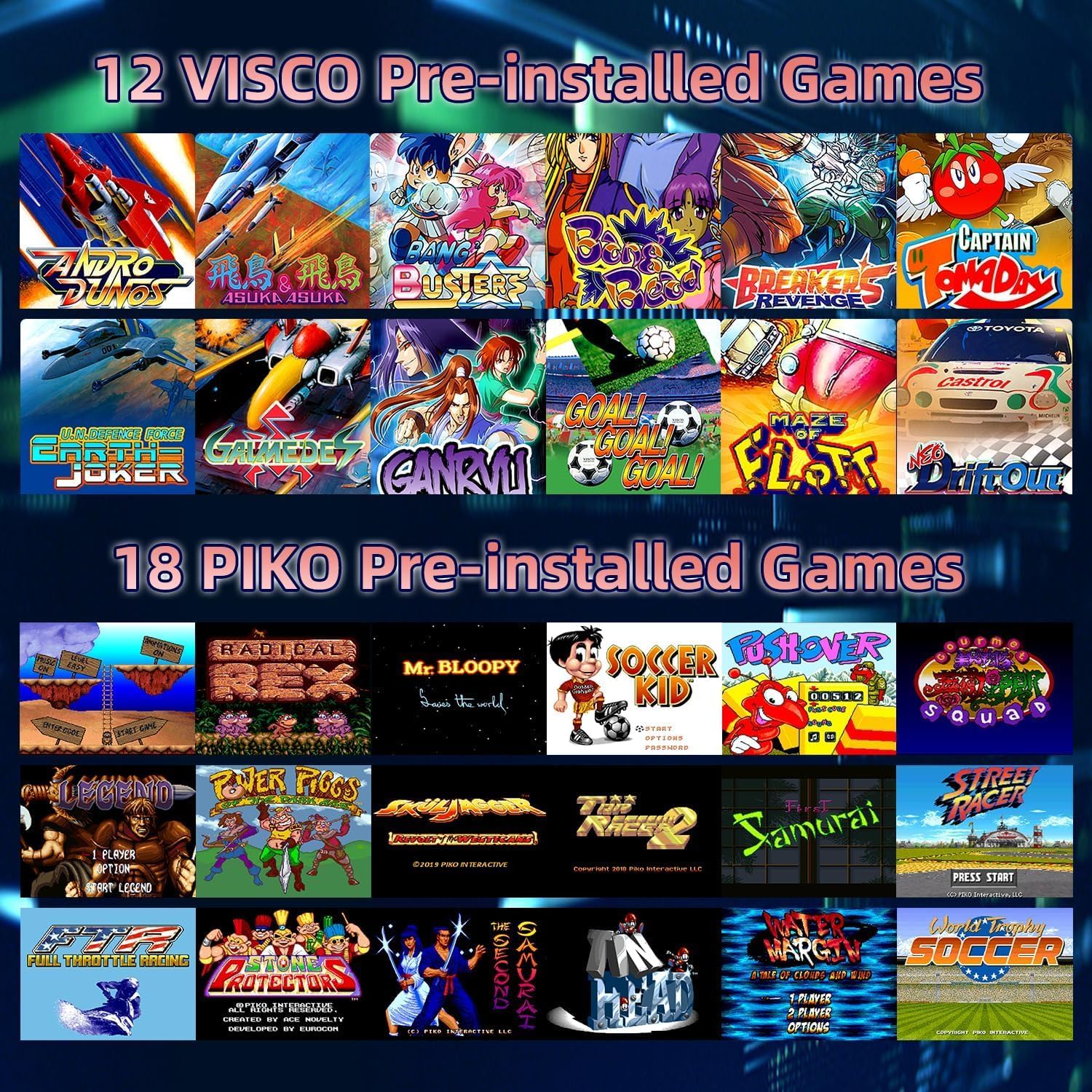 GO15 Retro konsola do gier wideo, 12 gier retro na licencji Visco i wbudowana 18 PIKO, obsługa walki online w czasie rzeczywistym