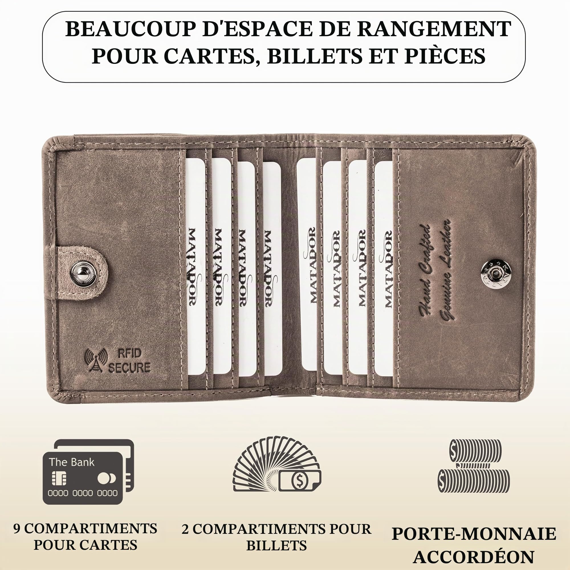 Matador Petite boîte viennoise - Mini Portefeuille en Cuir pour Homme et Femme - avec bloqueur RFID - avec Emballage Cadeau