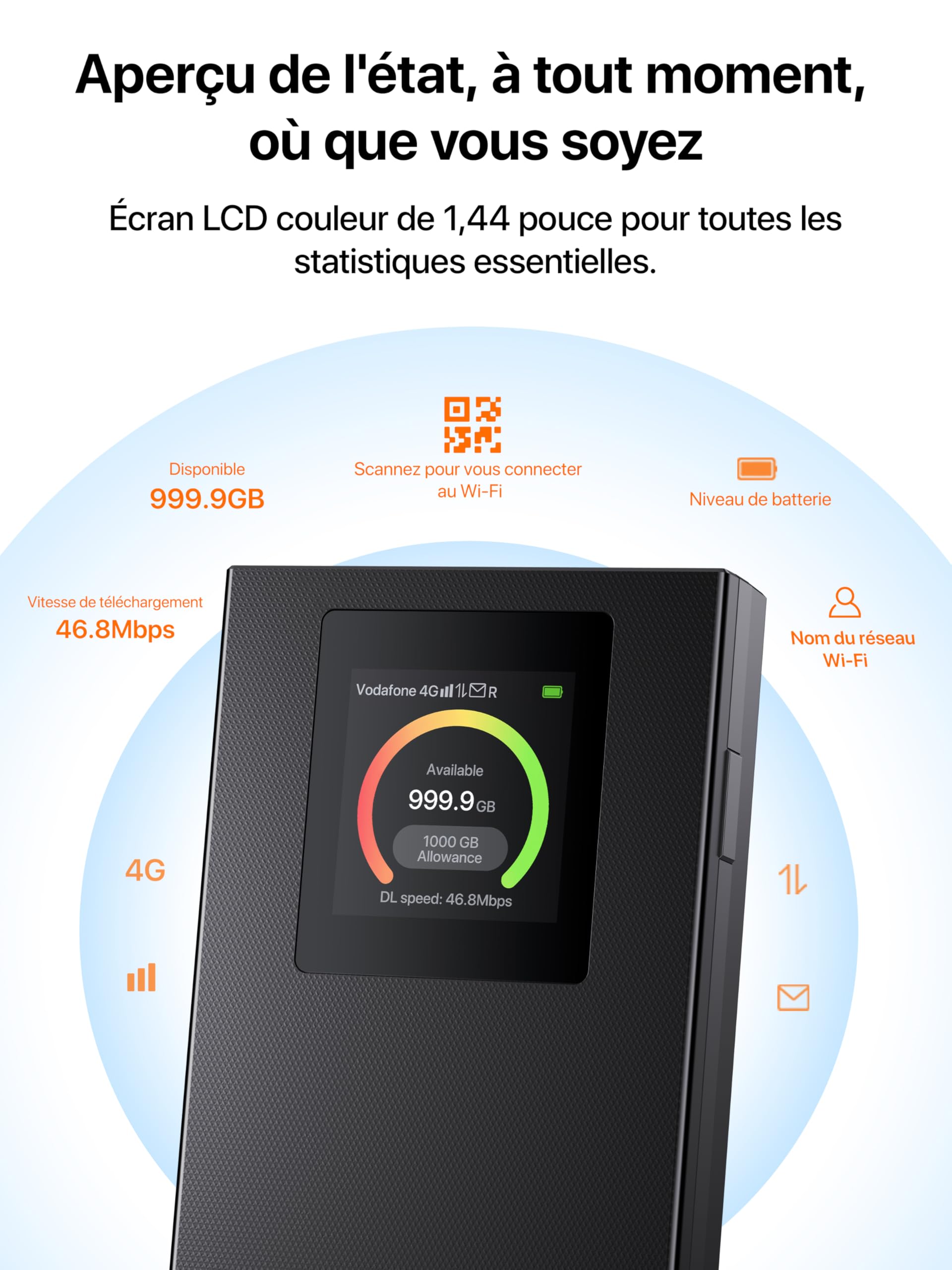 Tenda MF6 Routeur 4G SIM Portable WiFi 6 AX300Mbps Pocket WiFi MiFi 4G LTE CAT4 150Mbps Batterie 2100mAh USB-C WPA3
