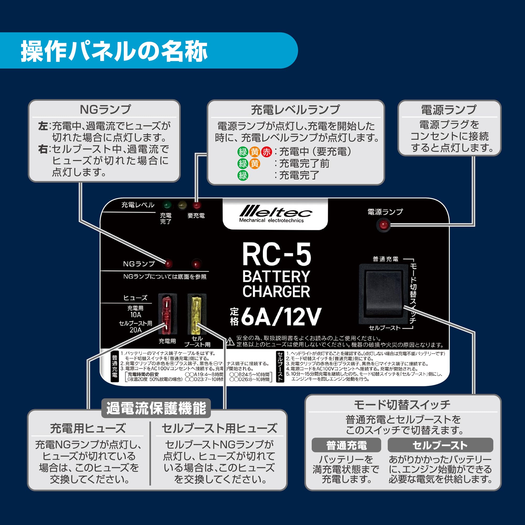 Amazon | メルテック(meltec) バッテリー充電器 定格出力:DC12V/6A 軽