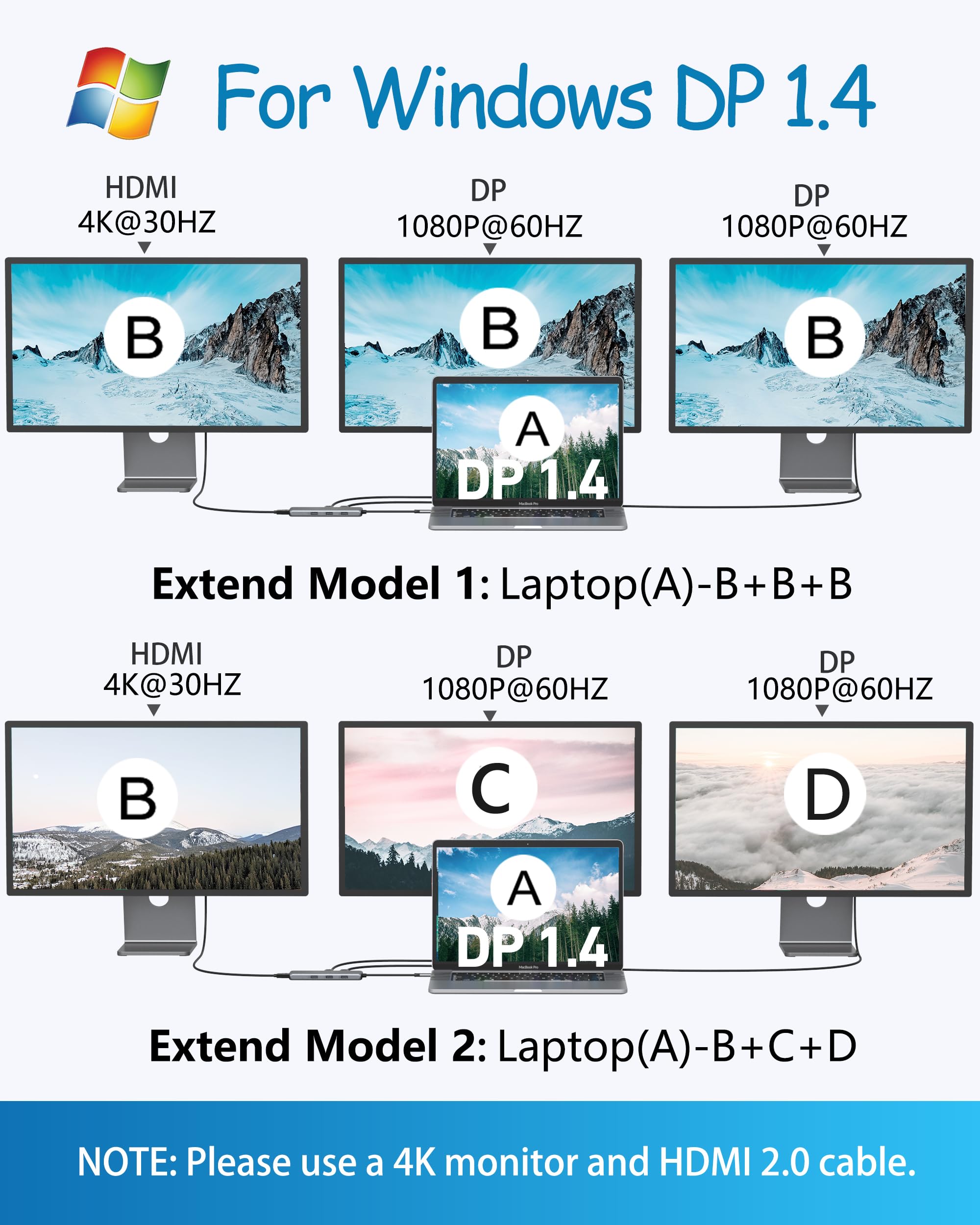 Stacja dokująca USB-C Dual DisplayPort, 9 w 1, stacja dokująca do laptopa, podwójny monitor z 2 DP, HDMI, 100 W PD, 3 x USB 3.0, czytnik kart SD i TF, koncentrator USB C do MacBooków/Dell