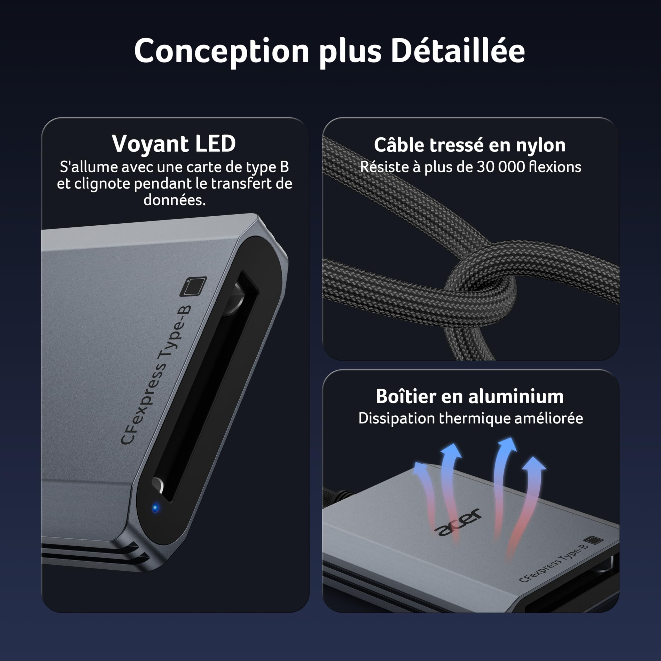 Acer Lecteur de Carte CFexpress Type B 10Gbps, Card Reader CFB USB-C et USB-A 3.2 Gen 2, Adaptateur Carte Mémoire CFe Type B 1250MB/s pour PC, iPhone17, Samsung S26, MacBook, iPad Pro, etc.