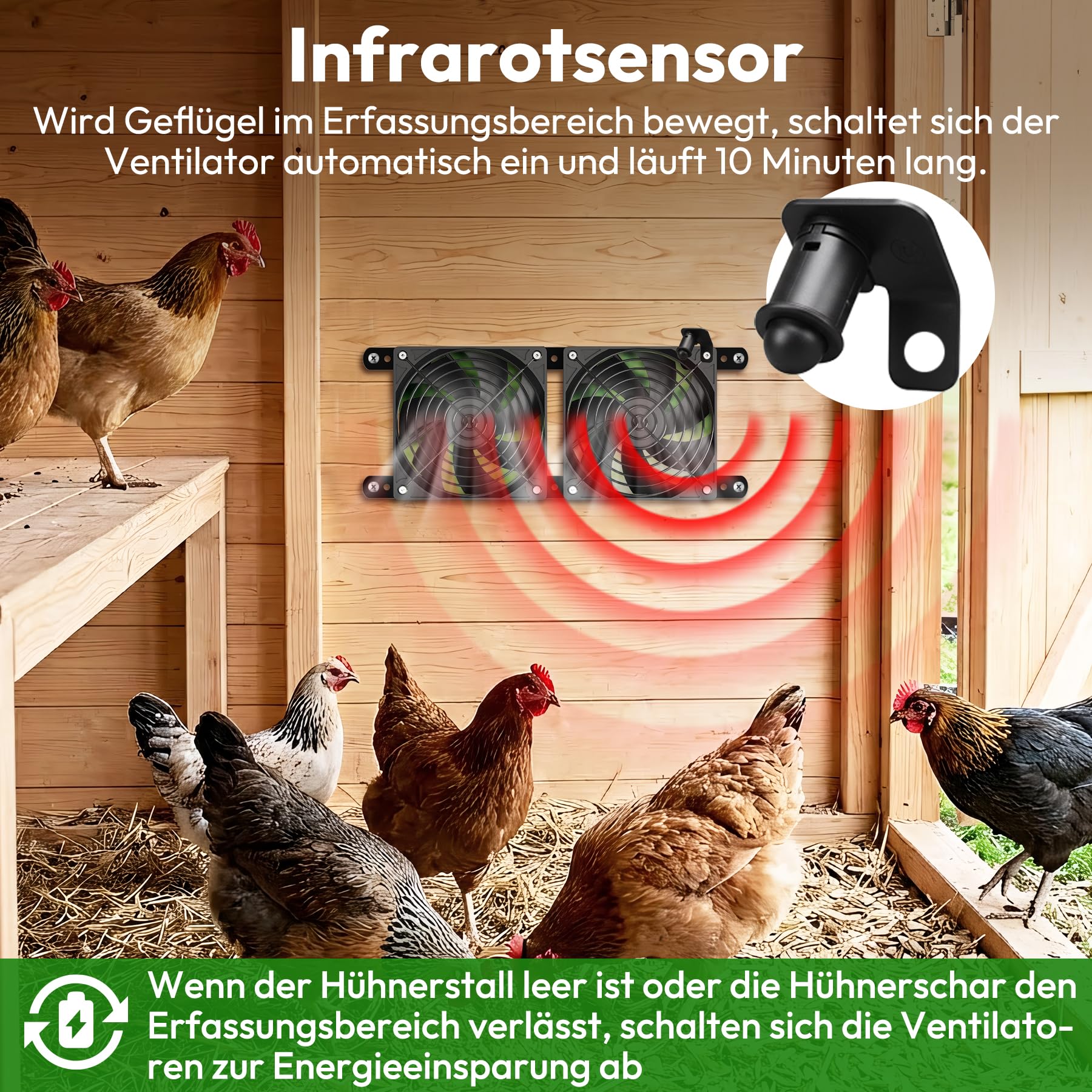 INNOLAND Solarventilator, 25W solarbetriebener Ventilator mit 7500mAh Akku | intelligente 3 Modi mit Bewegungssensor, IP65 wasserdichter Solarlüfter für Schuppen | Hundehütte | Werkstatt