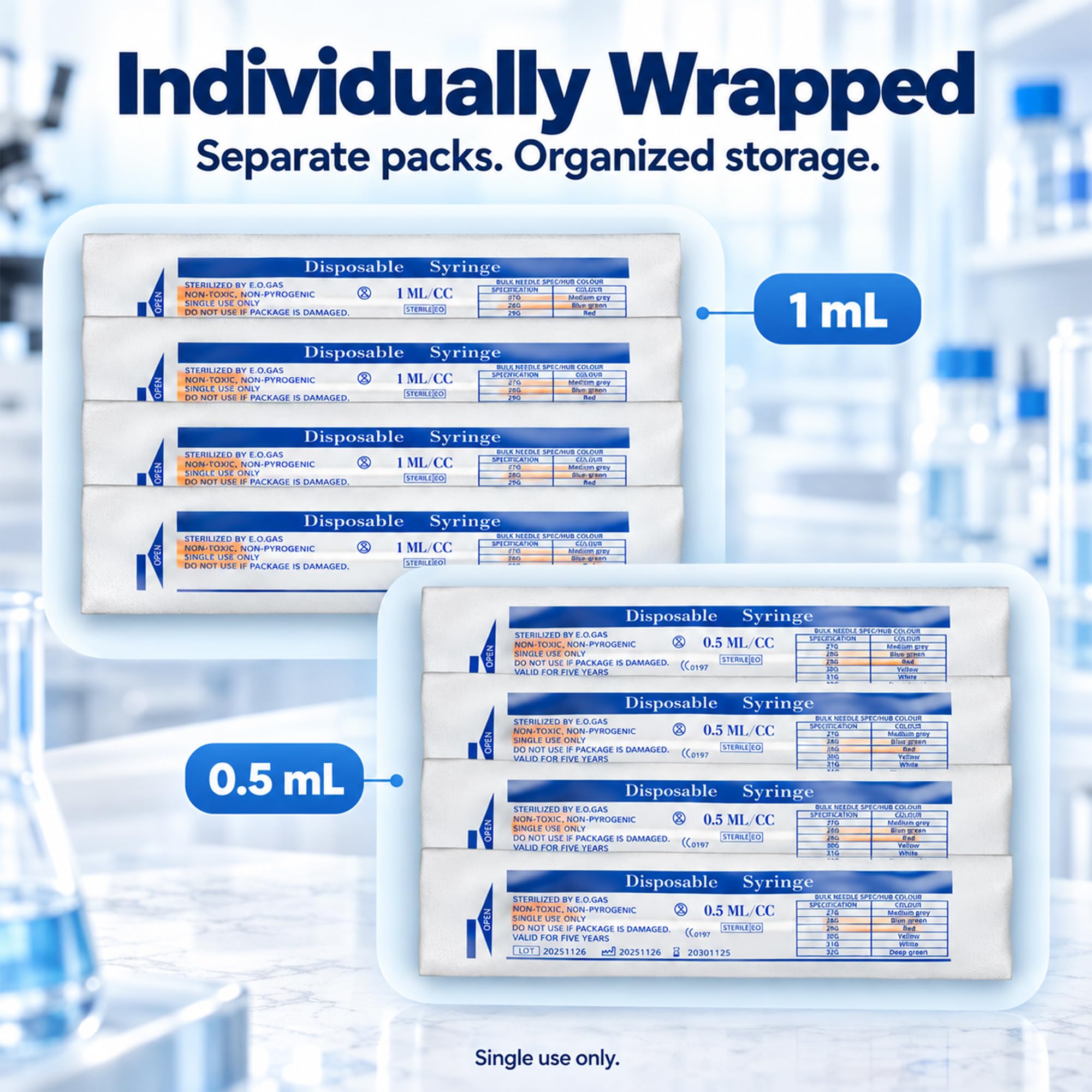 0.5ml Syringes 30G 5/16" 8mm Needle U-100 Disposable Lab Syringe, 100 Pack — Amazon image 6