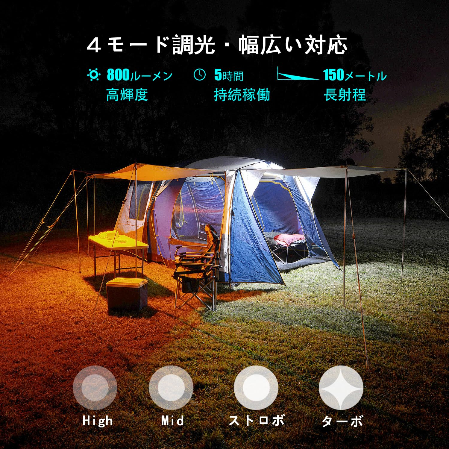 Amazon.co.jp: Mixeri M10 led 投光器 COBライト 小型 キー