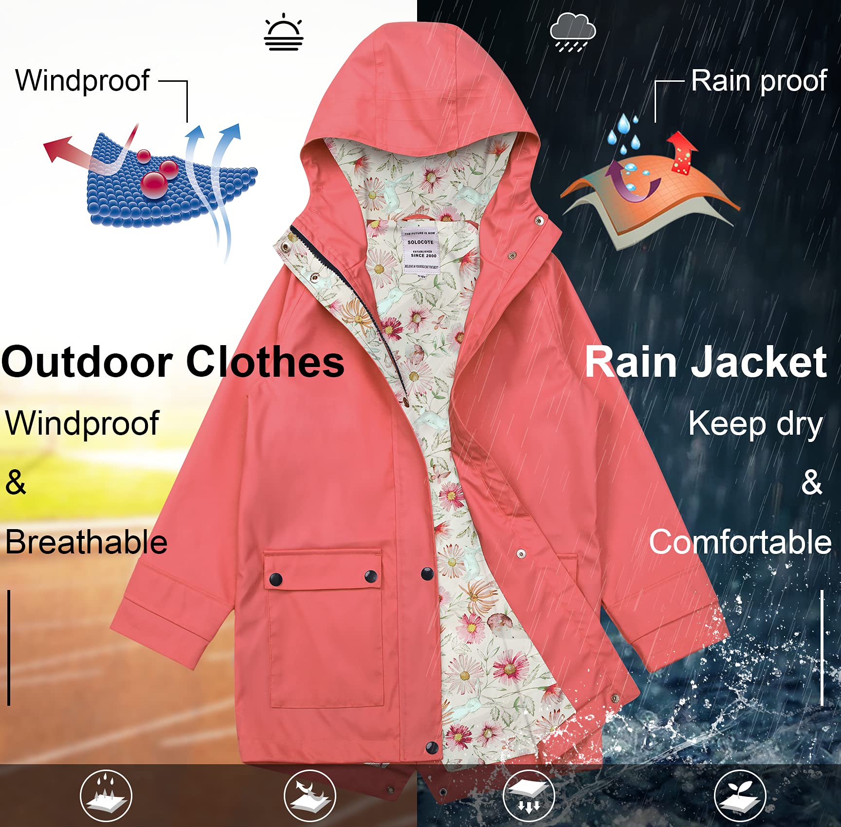 SOLOCOTE Veste de pluie pour enfants avec capuche imperméable et coupe-vent sac à dos en caoutchouc doublé pour filles et garçons